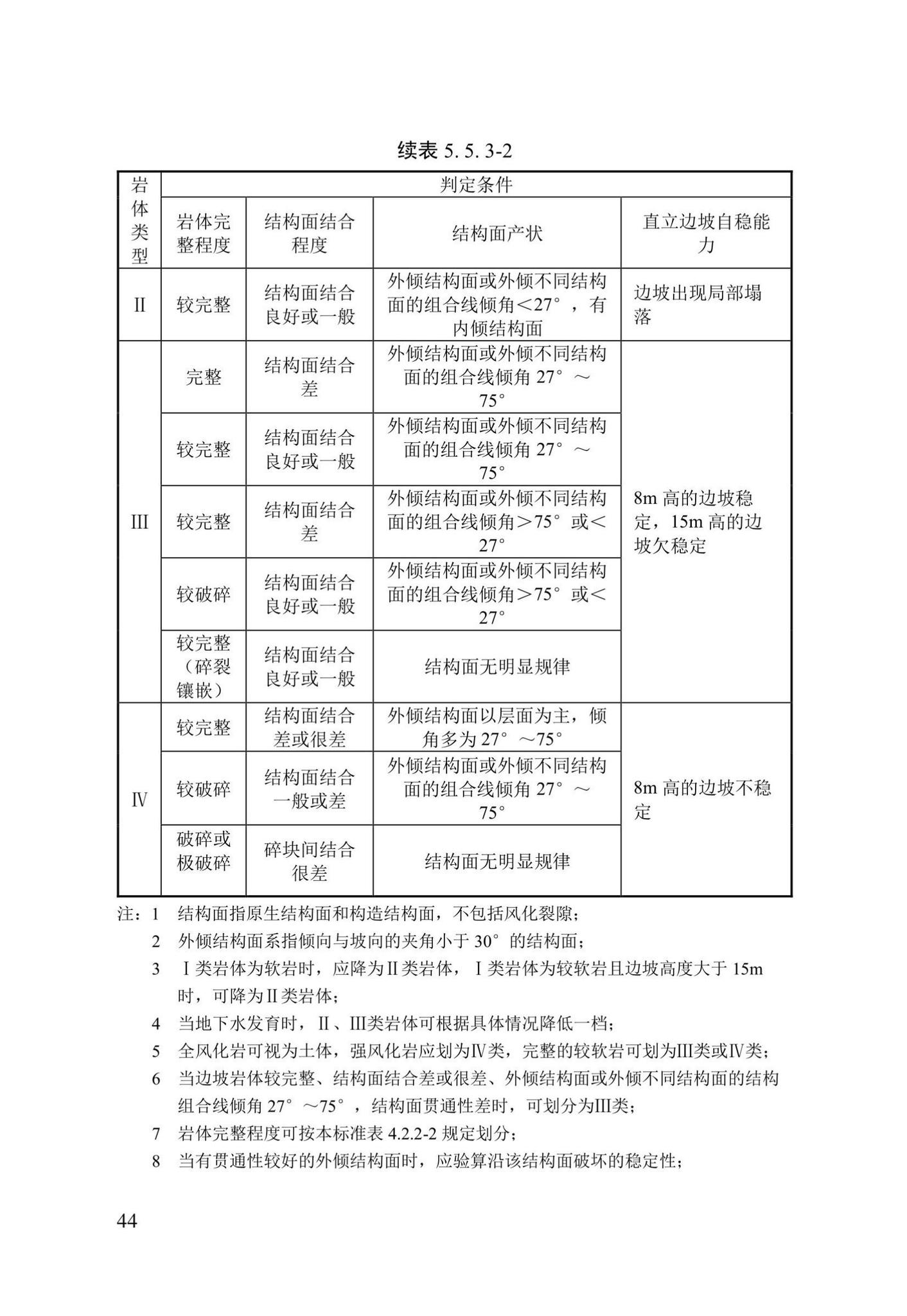 DBJ/T13-84-2022--岩土工程勘察标准