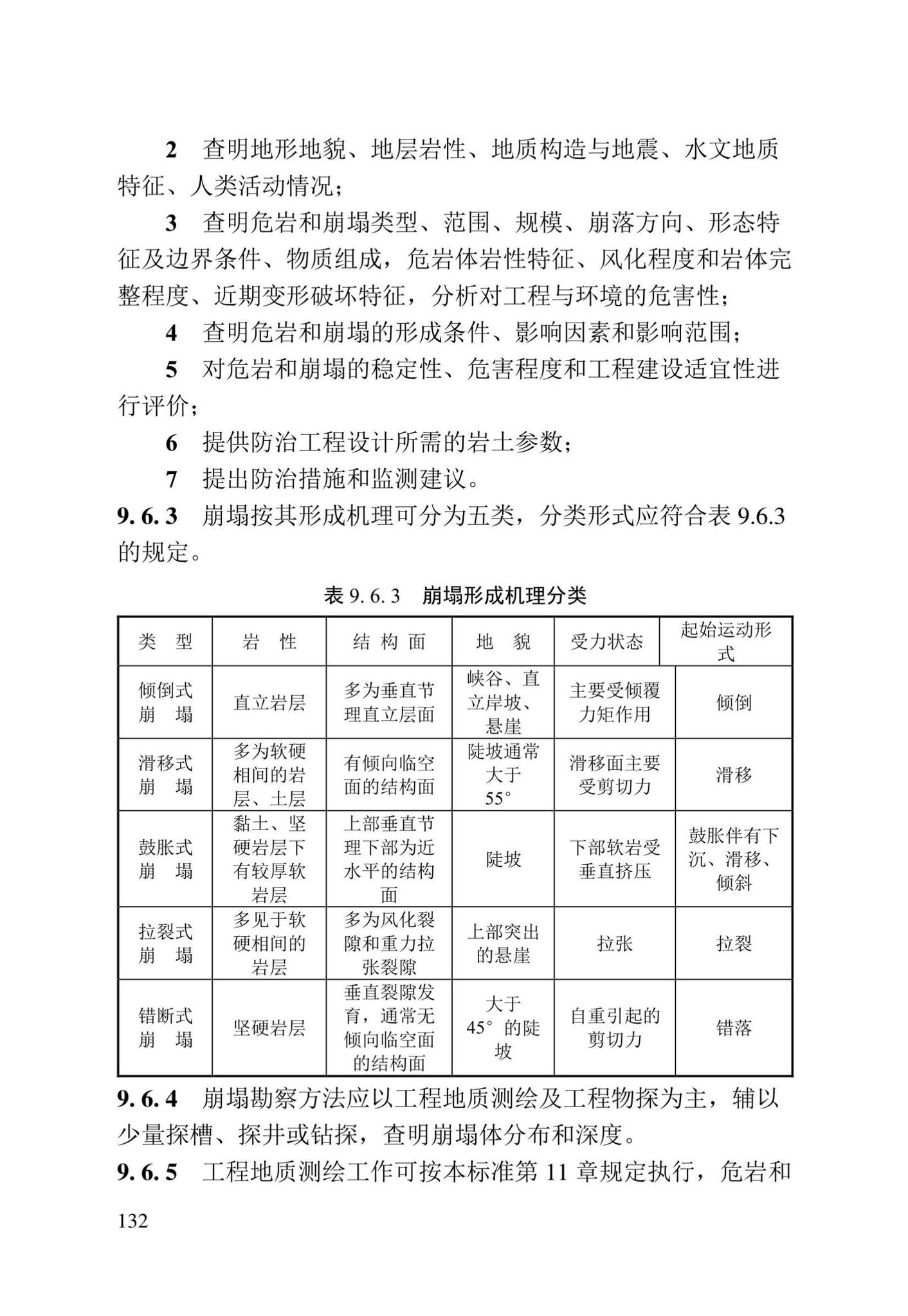 DBJ/T13-84-2022--岩土工程勘察标准