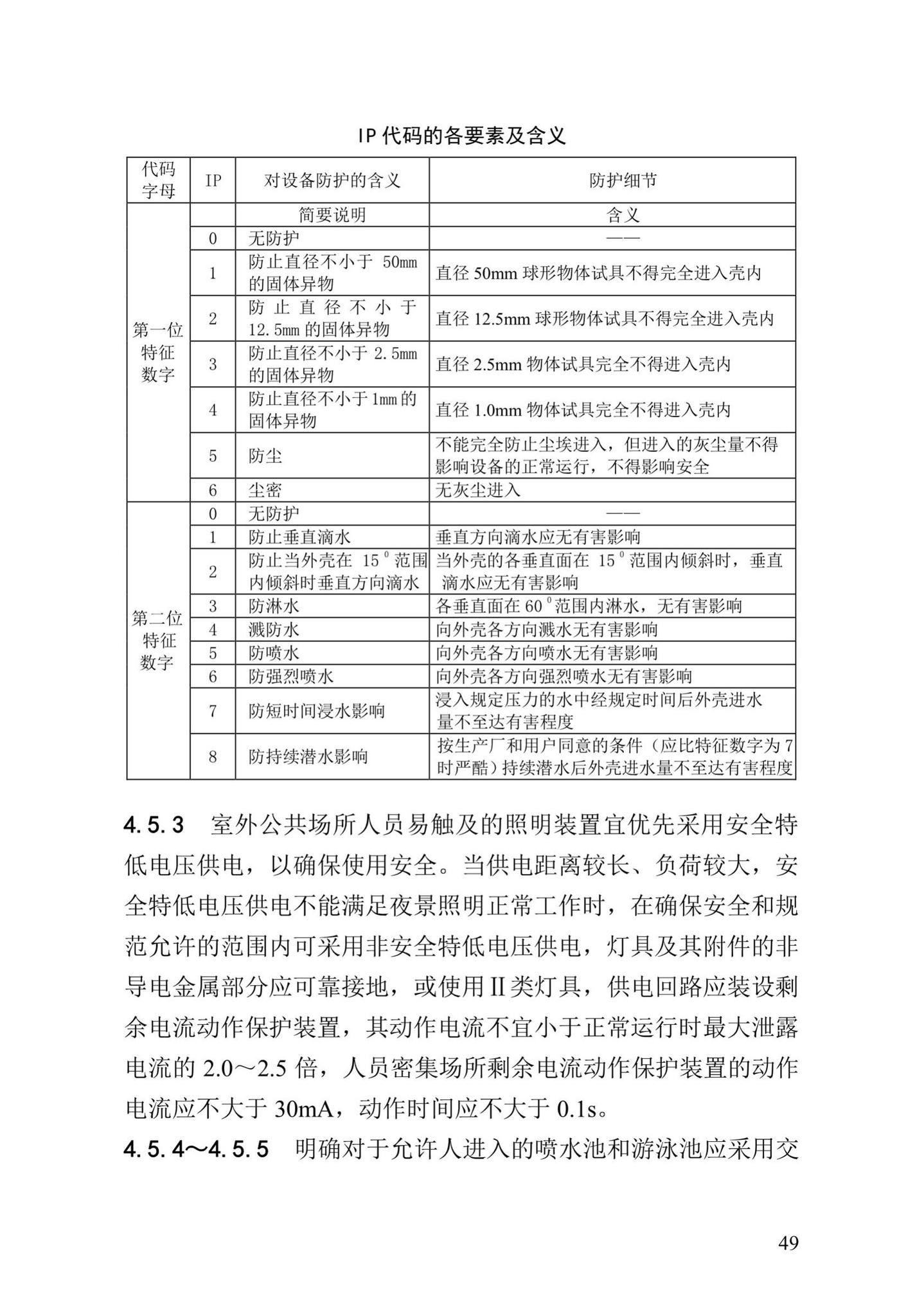 DBJ/T13-85-2016--福建省LED夜景照明工程安装与质量验收规程