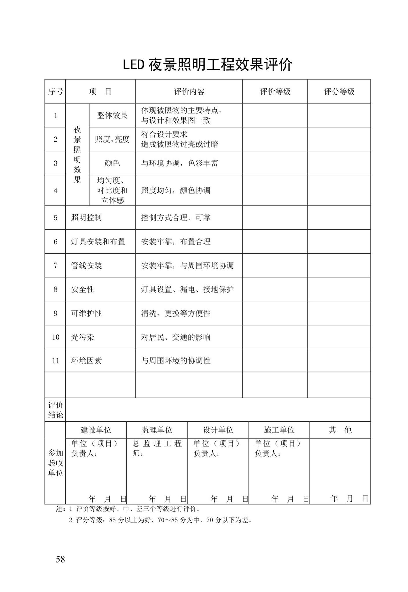 DBJ/T13-85-2016--福建省LED夜景照明工程安装与质量验收规程