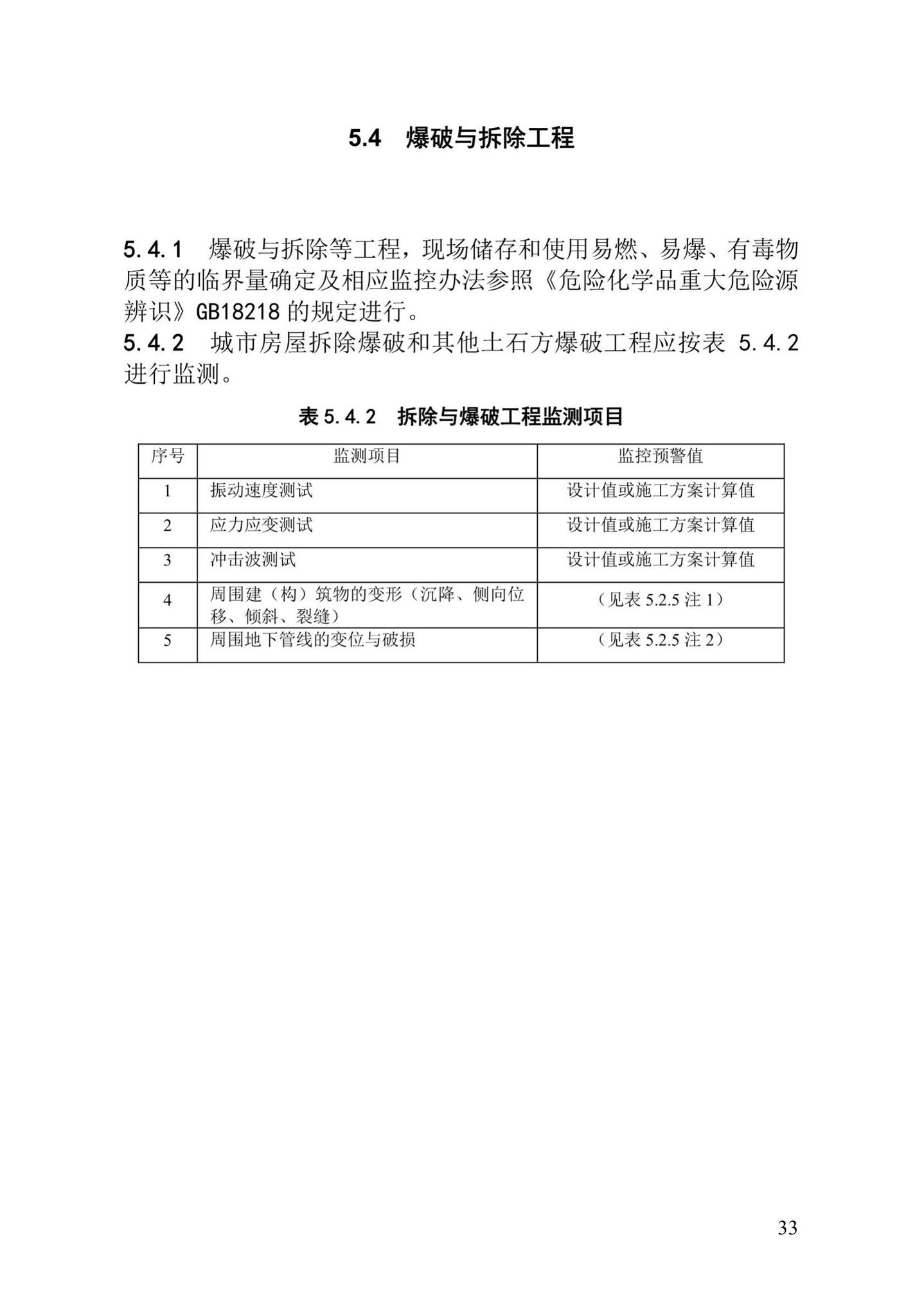 DBJ/T13-91-2017--福建省建设工程施工重大危险源辨识与监控技术规程