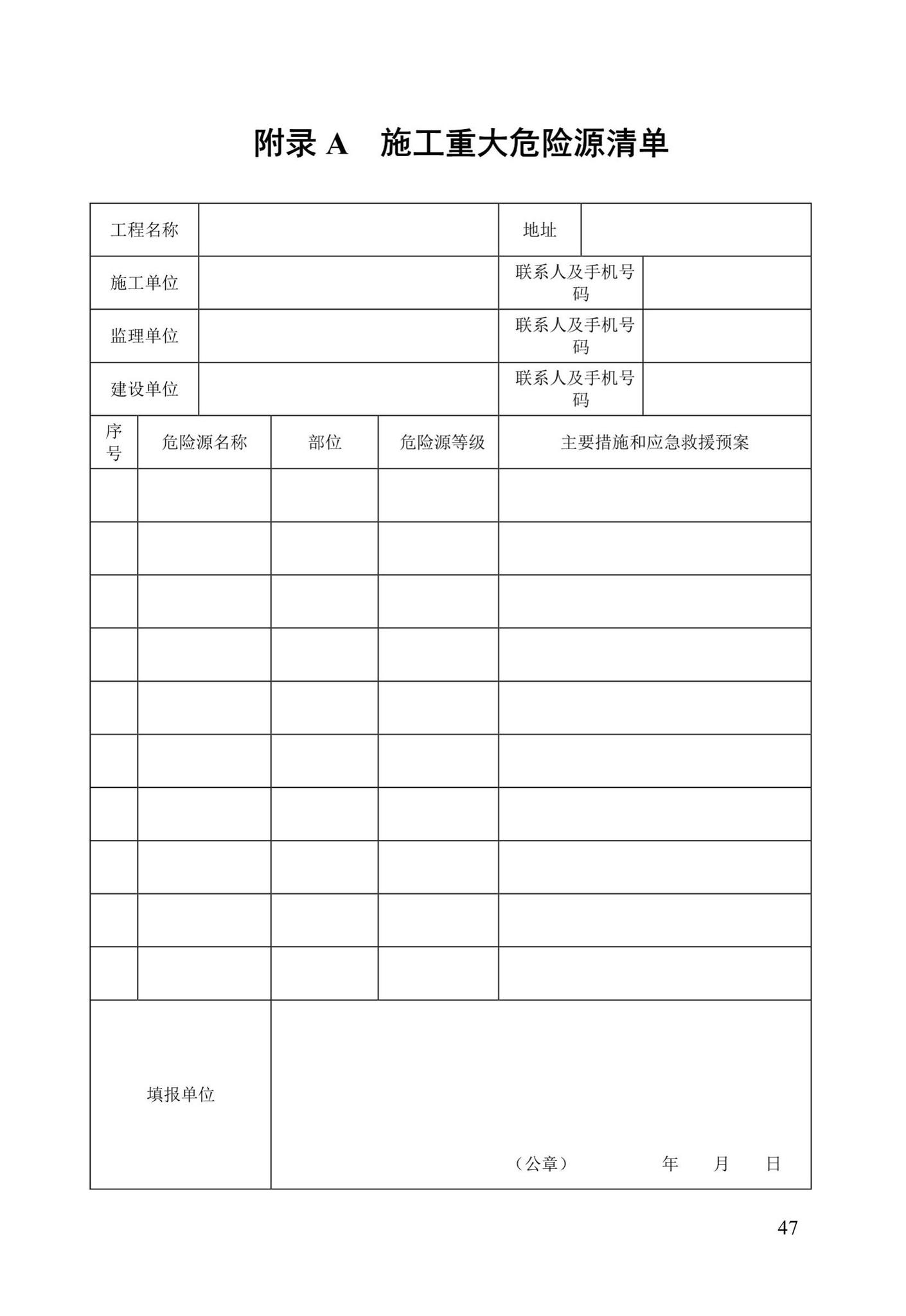 DBJ/T13-91-2017--福建省建设工程施工重大危险源辨识与监控技术规程