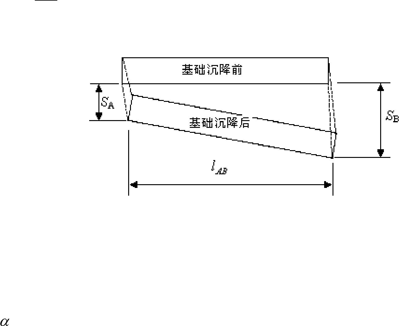 DBJ/T14-083-2012--建筑地基安全性鉴定技术规程