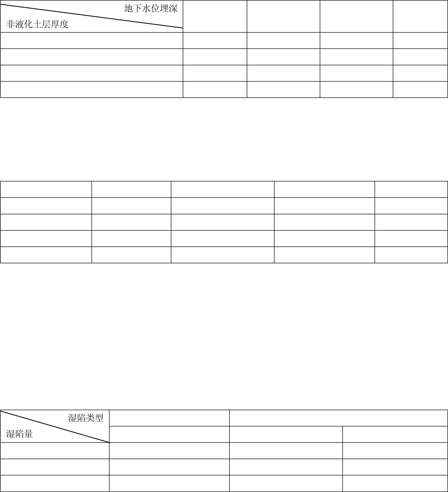 DBJ/T14-083-2012--建筑地基安全性鉴定技术规程