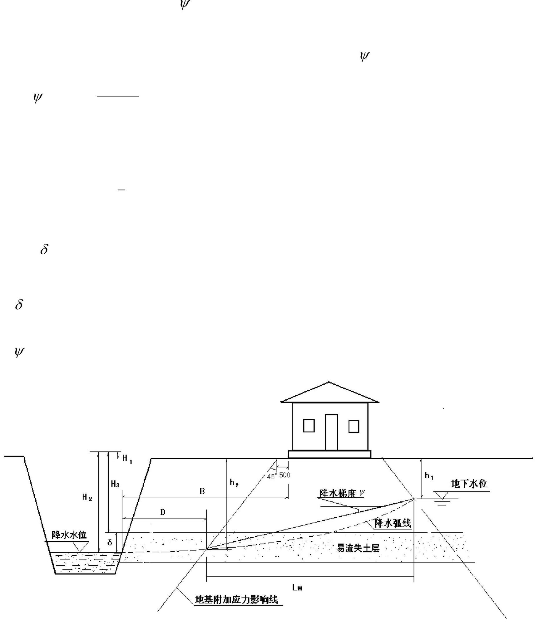 DBJ/T14-083-2012--建筑地基安全性鉴定技术规程