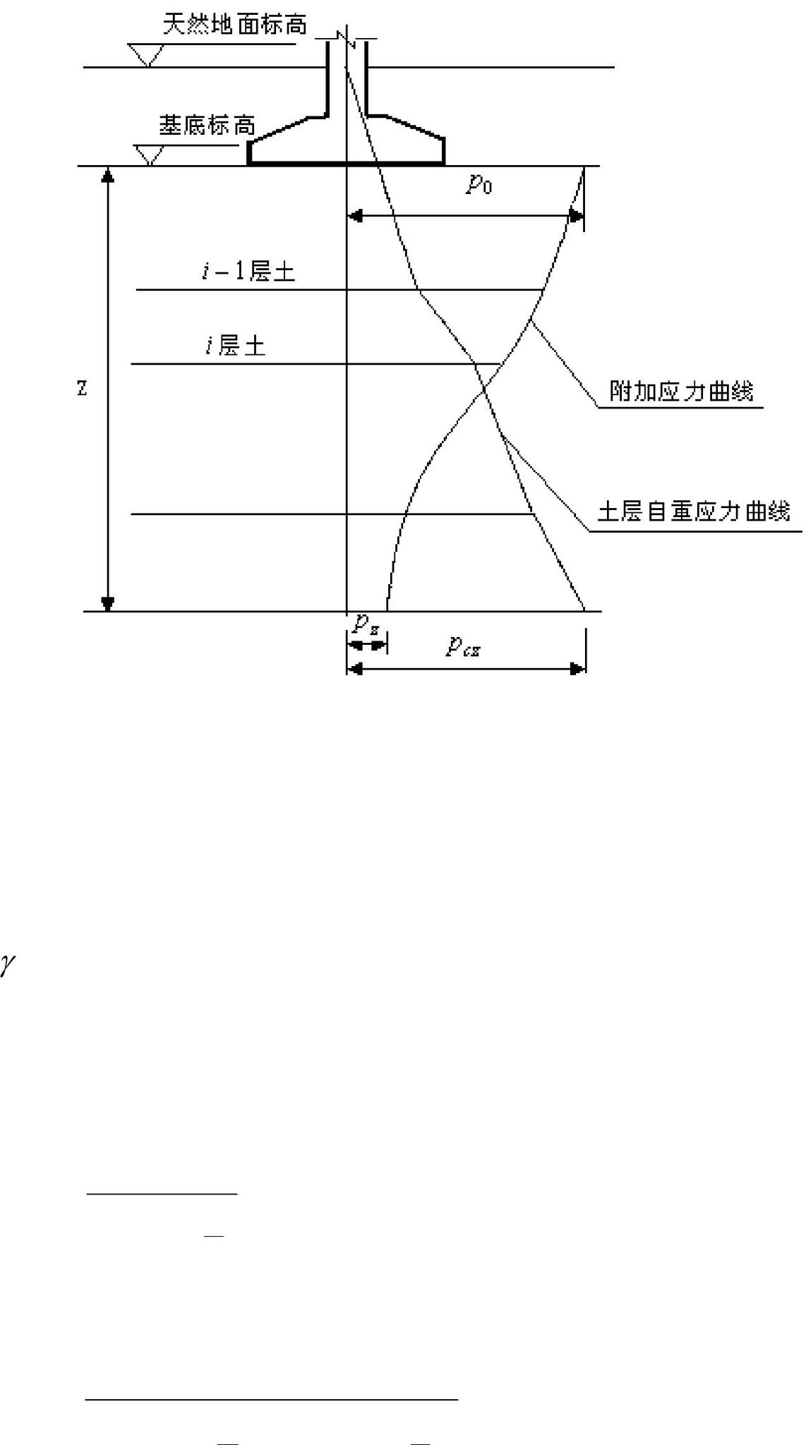 DBJ/T14-083-2012--建筑地基安全性鉴定技术规程