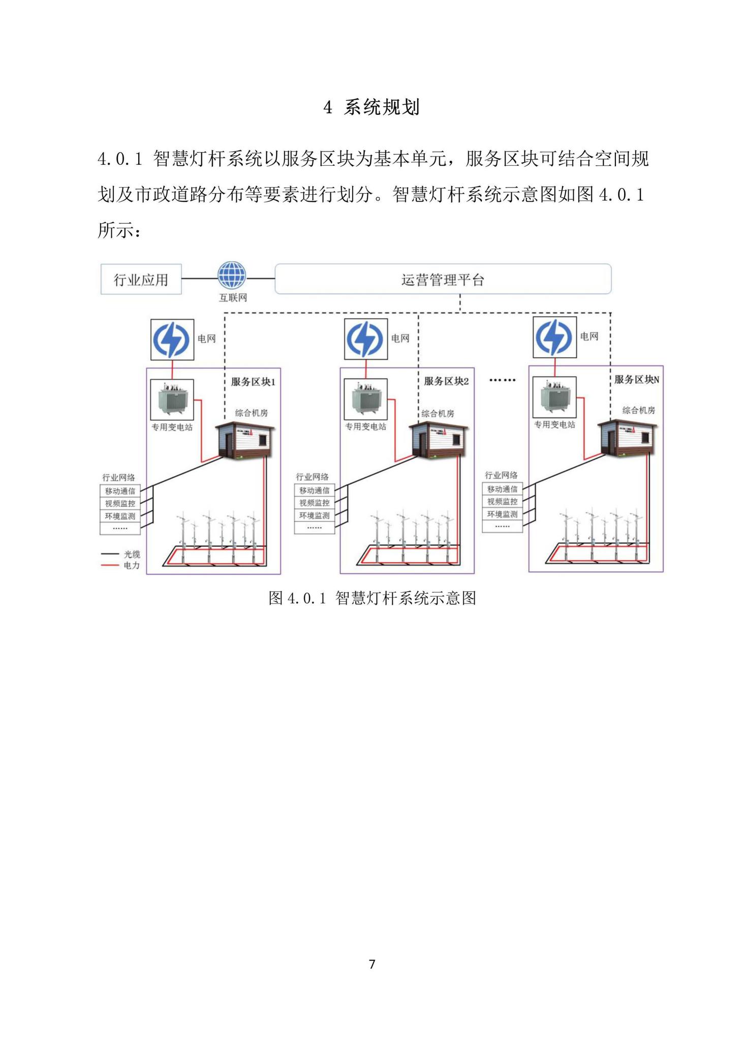 DBJ/T15-164-2019--智慧灯杆技术规范