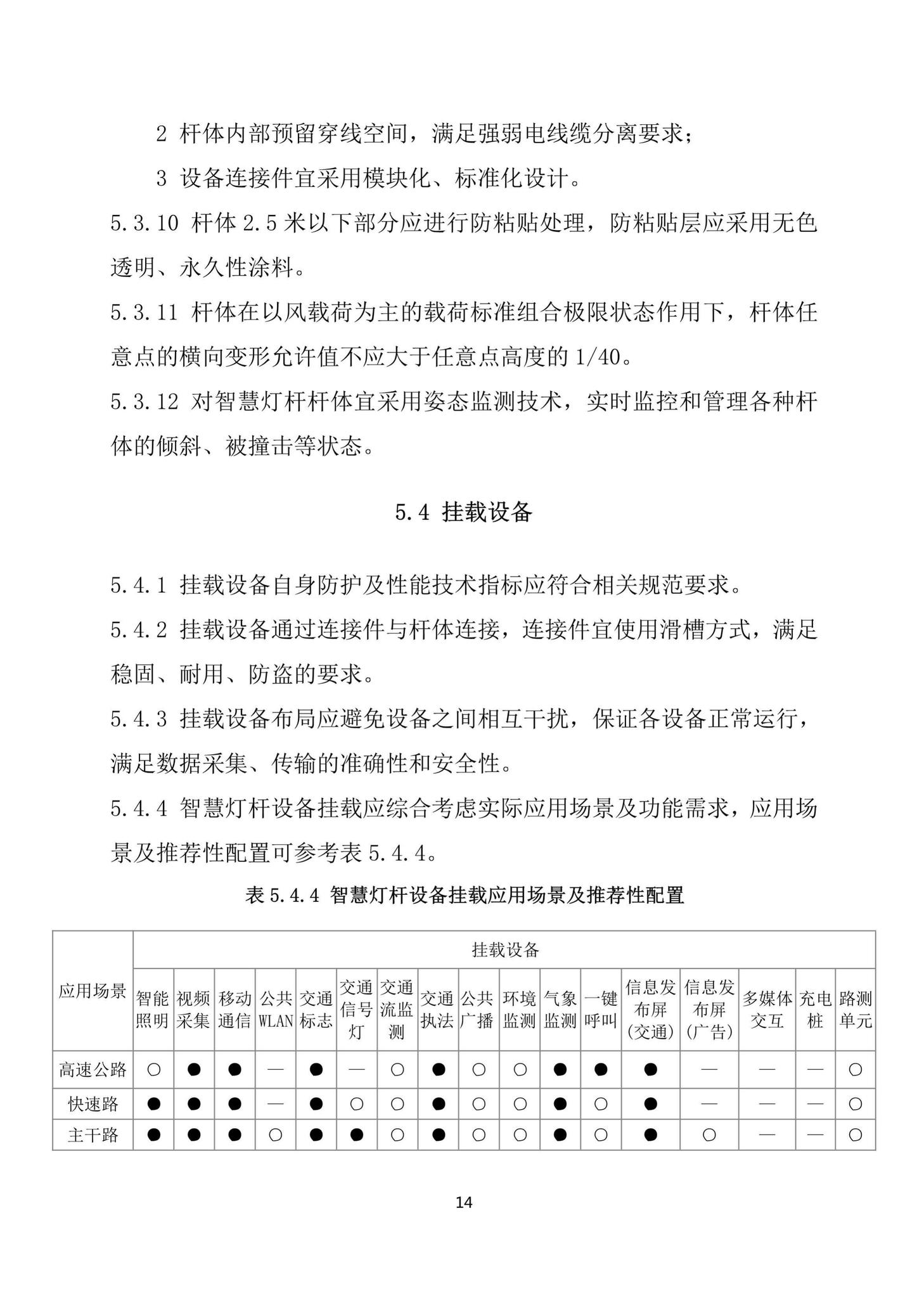 DBJ/T15-164-2019--智慧灯杆技术规范