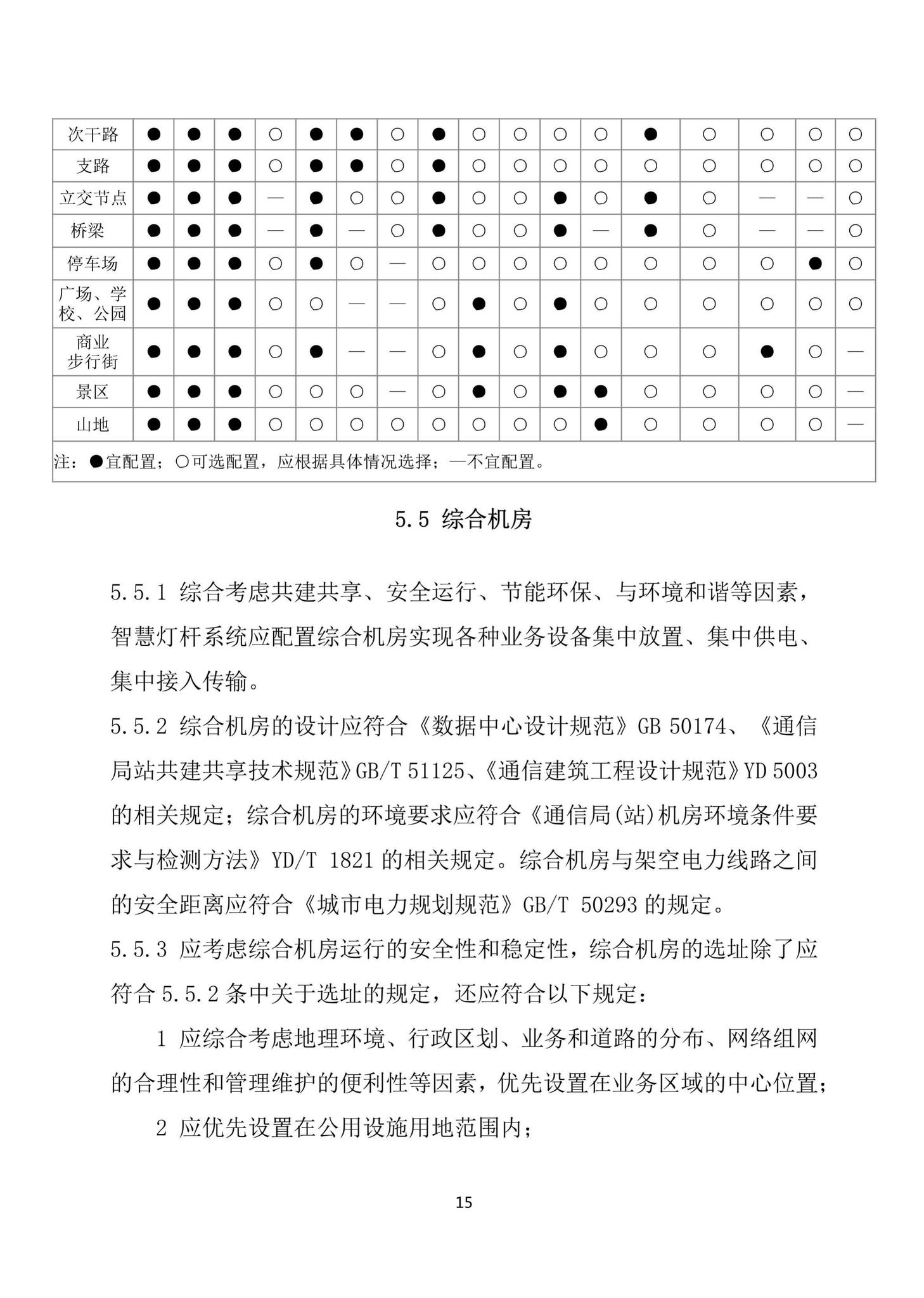 DBJ/T15-164-2019--智慧灯杆技术规范