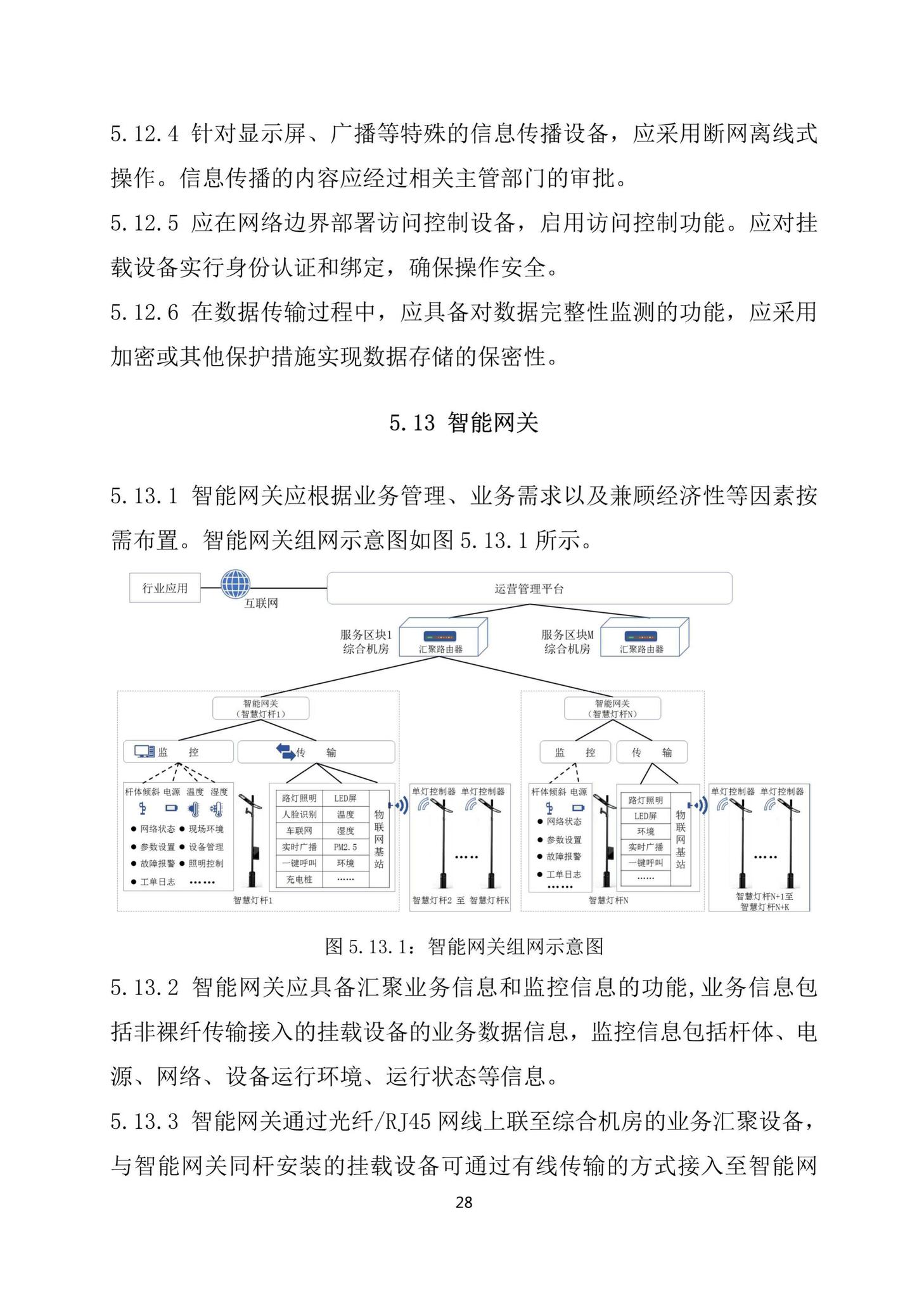 DBJ/T15-164-2019--智慧灯杆技术规范