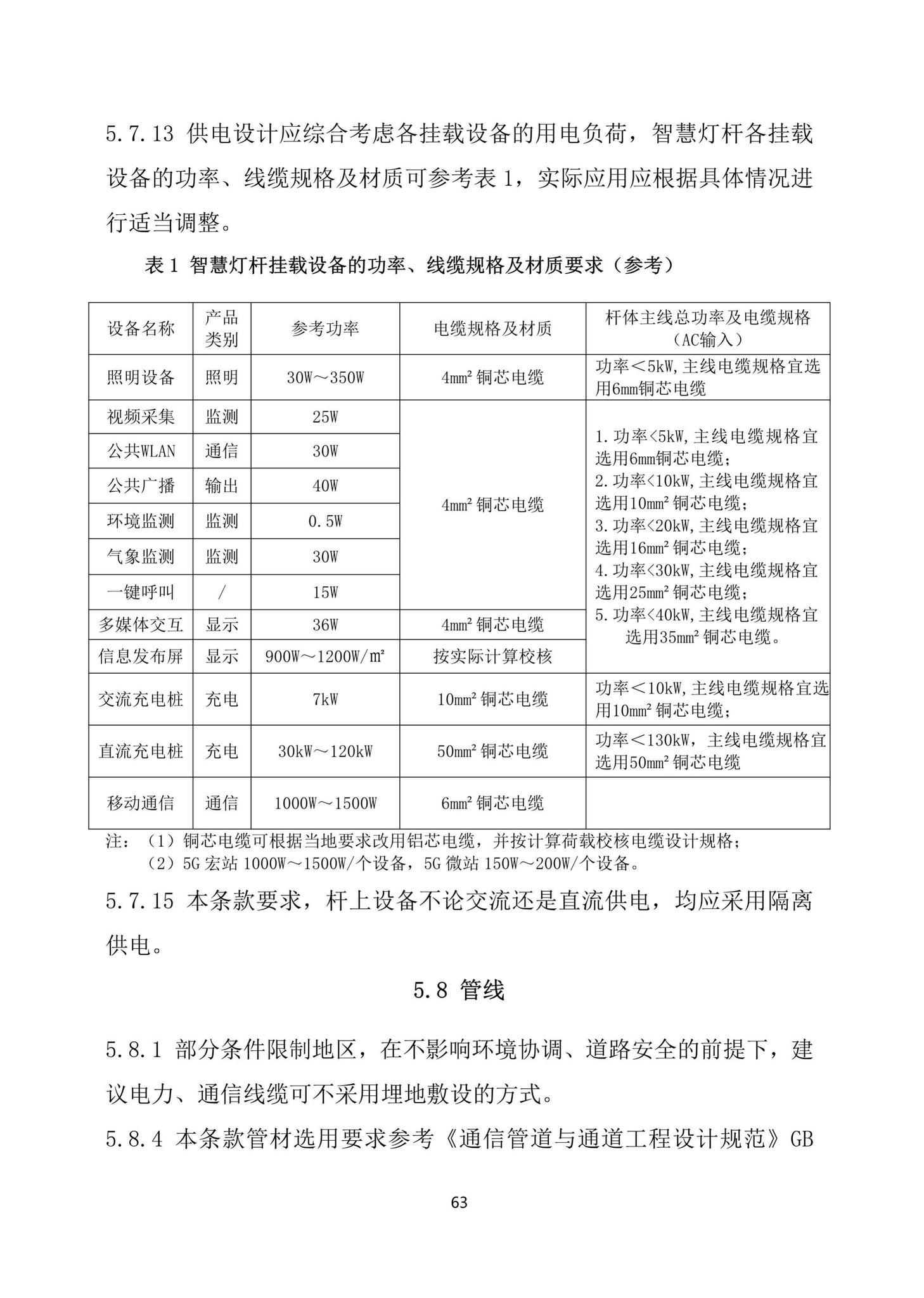 DBJ/T15-164-2019--智慧灯杆技术规范