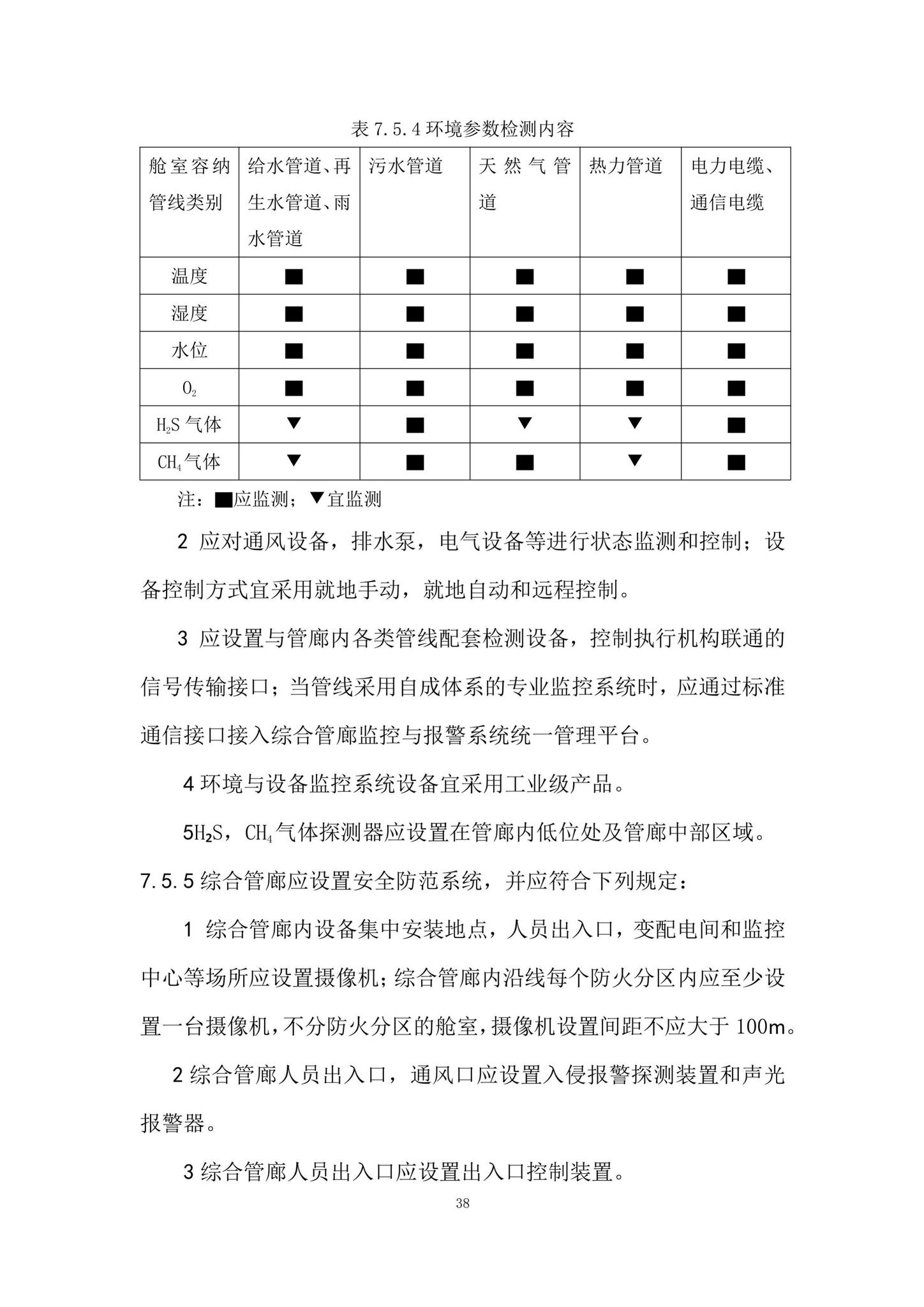 DBJ/T15-188-2020--城市综合管廊工程技术规程