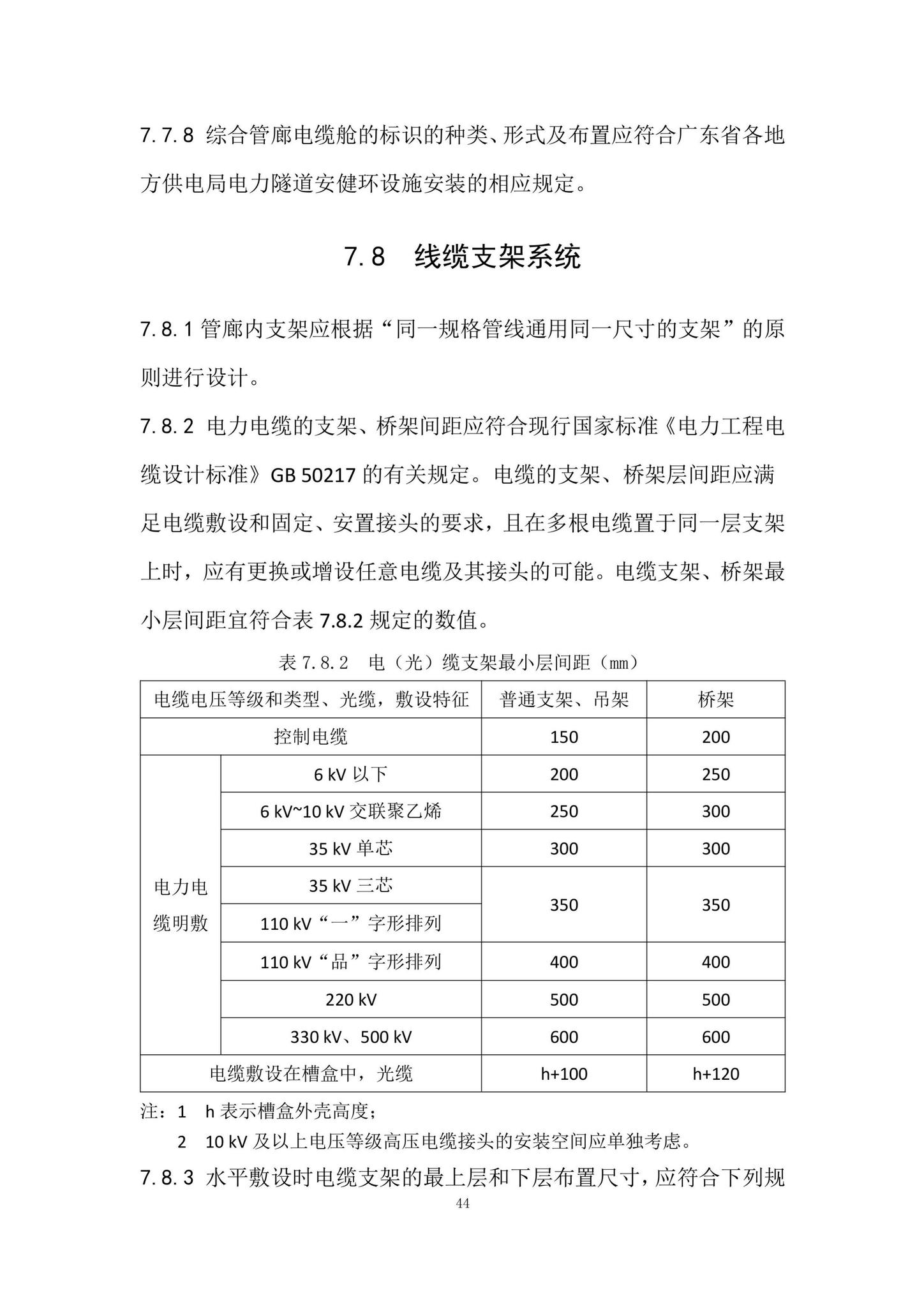 DBJ/T15-188-2020--城市综合管廊工程技术规程