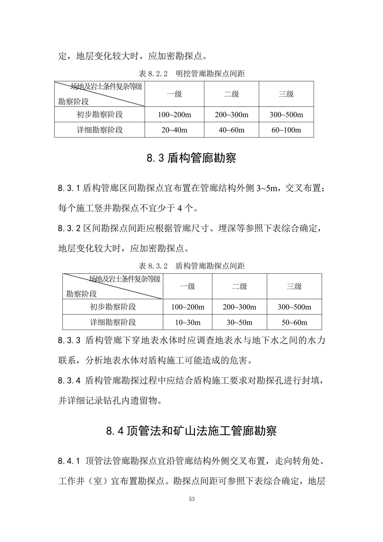 DBJ/T15-188-2020--城市综合管廊工程技术规程