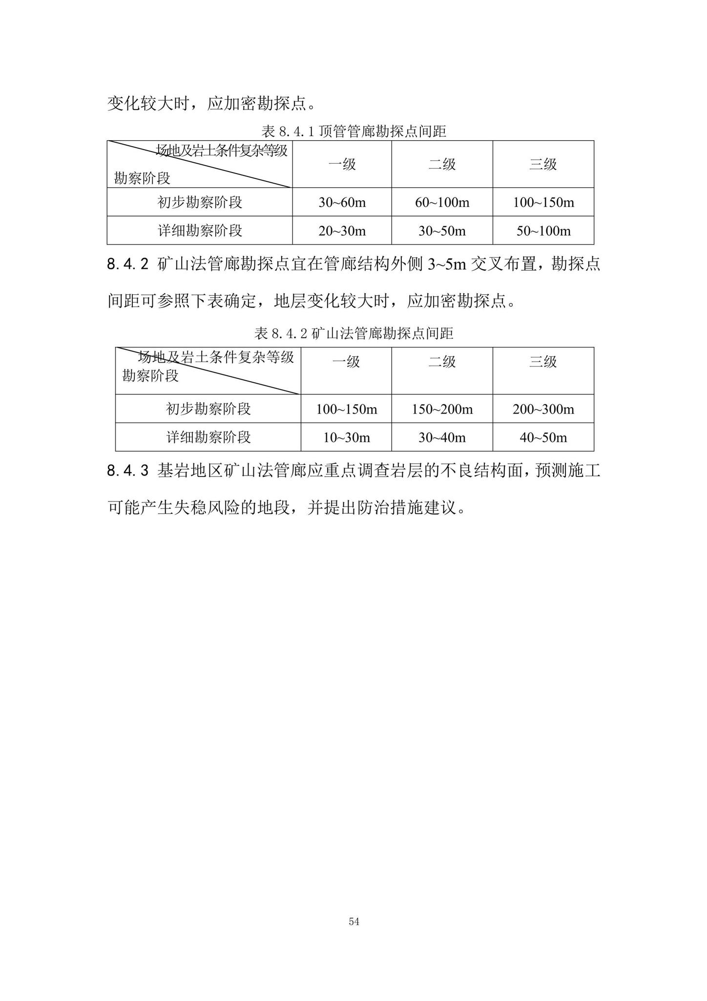 DBJ/T15-188-2020--城市综合管廊工程技术规程