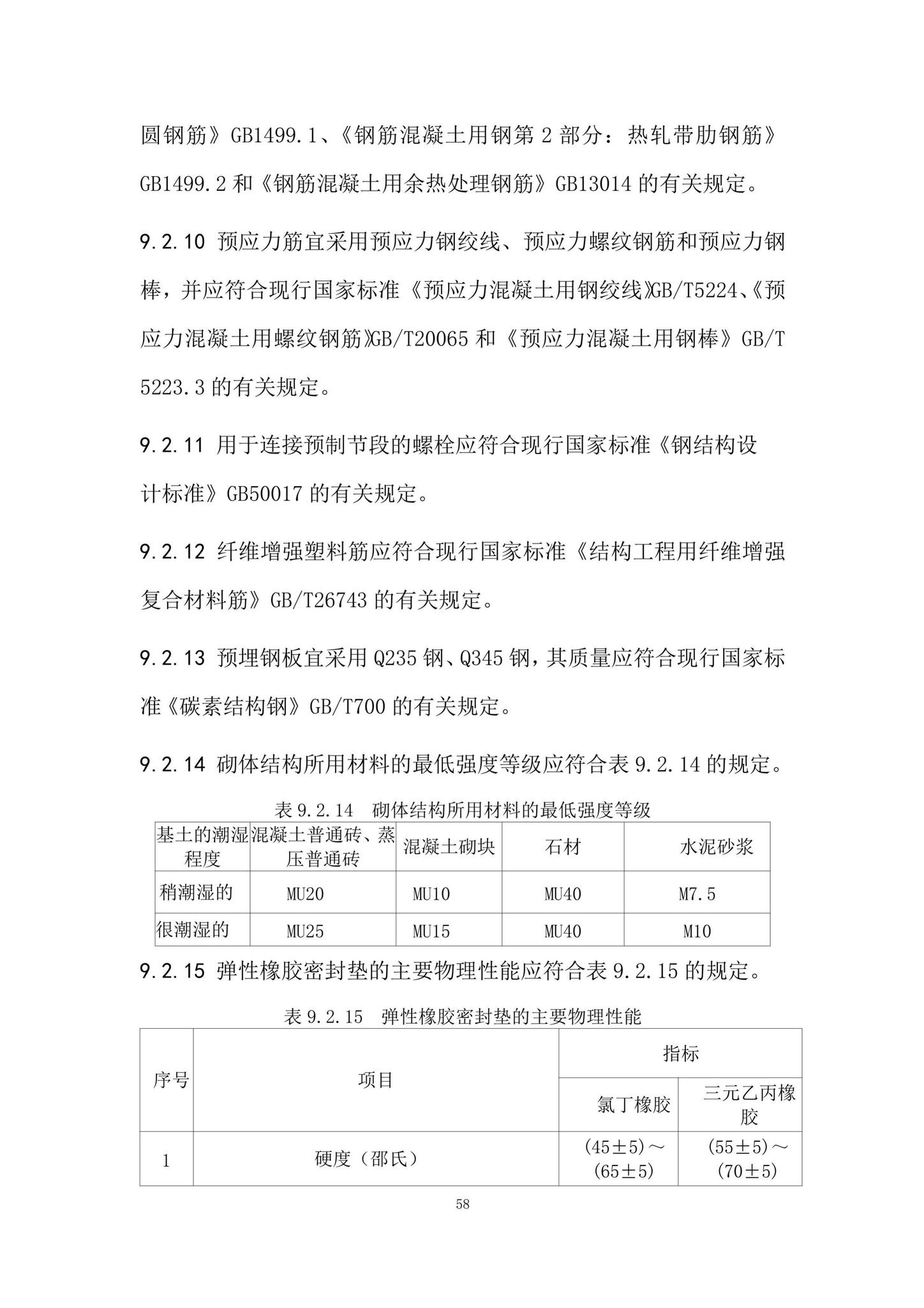 DBJ/T15-188-2020--城市综合管廊工程技术规程