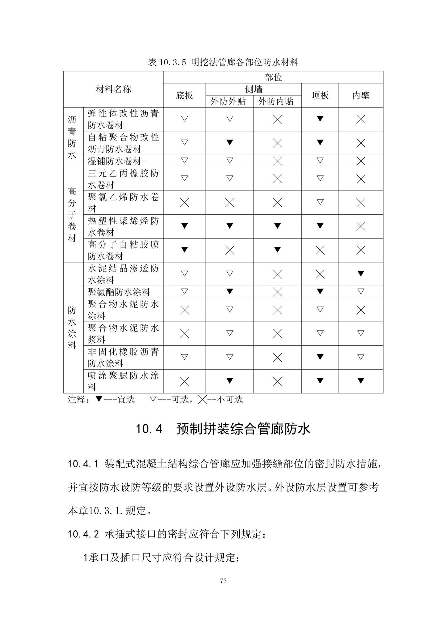 DBJ/T15-188-2020--城市综合管廊工程技术规程