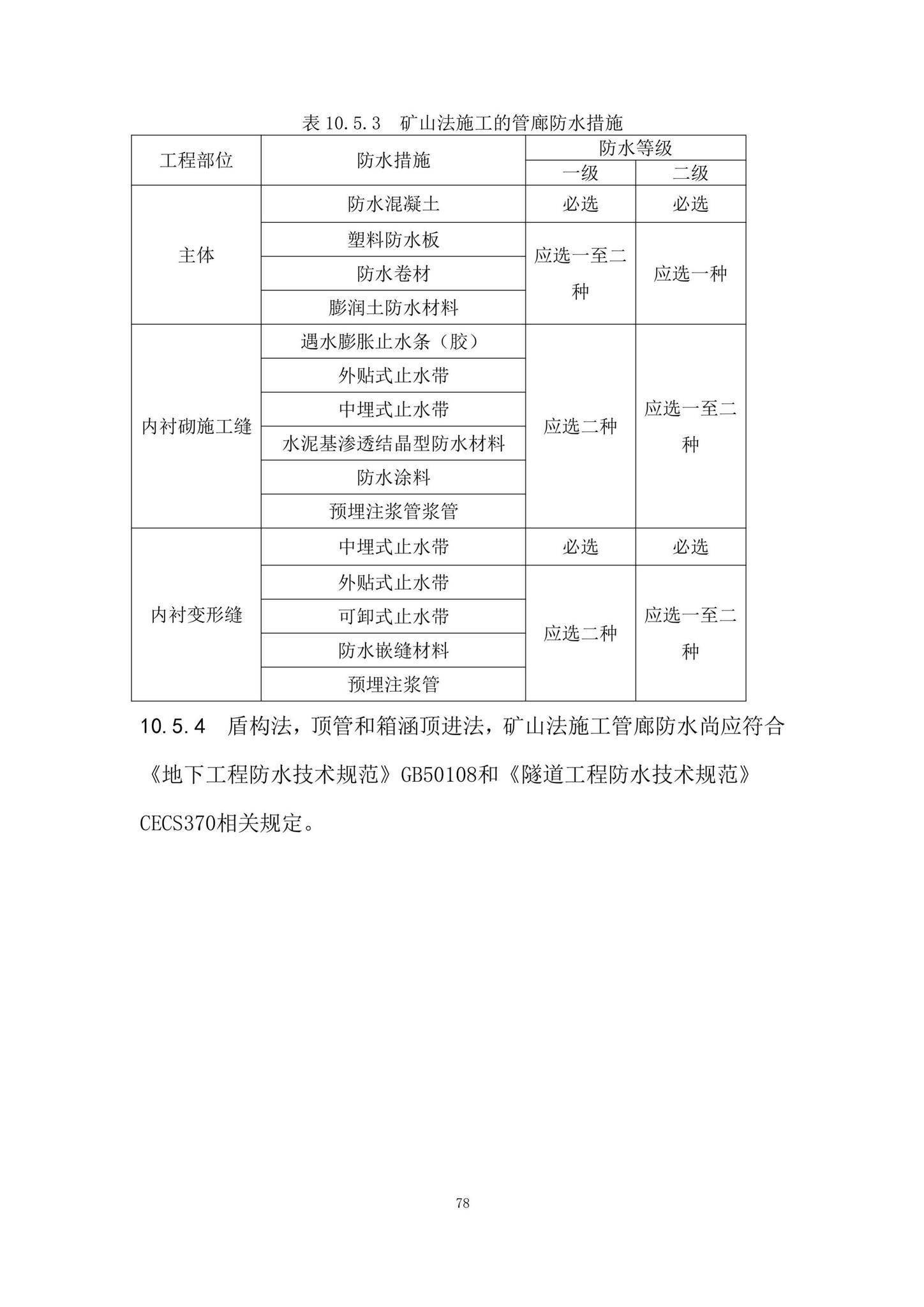 DBJ/T15-188-2020--城市综合管廊工程技术规程