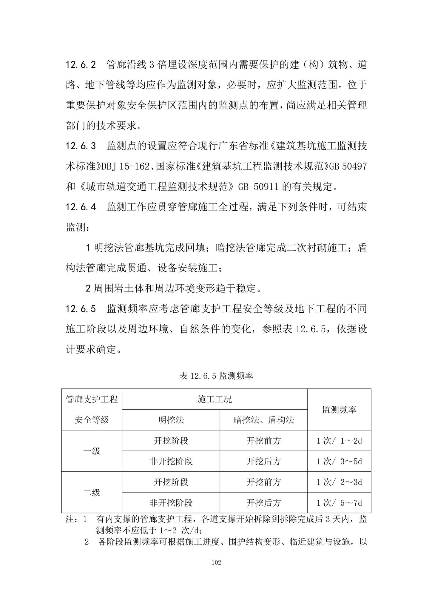 DBJ/T15-188-2020--城市综合管廊工程技术规程