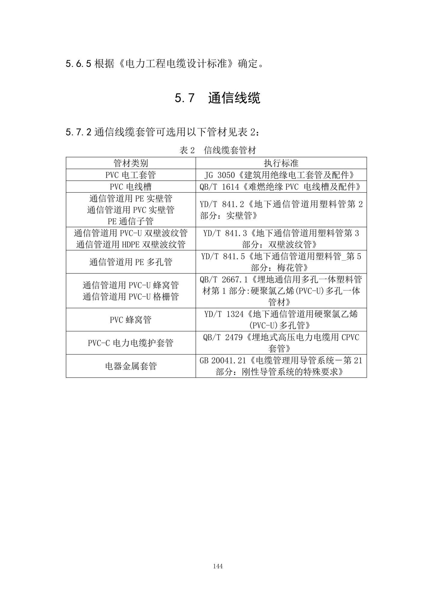 DBJ/T15-188-2020--城市综合管廊工程技术规程