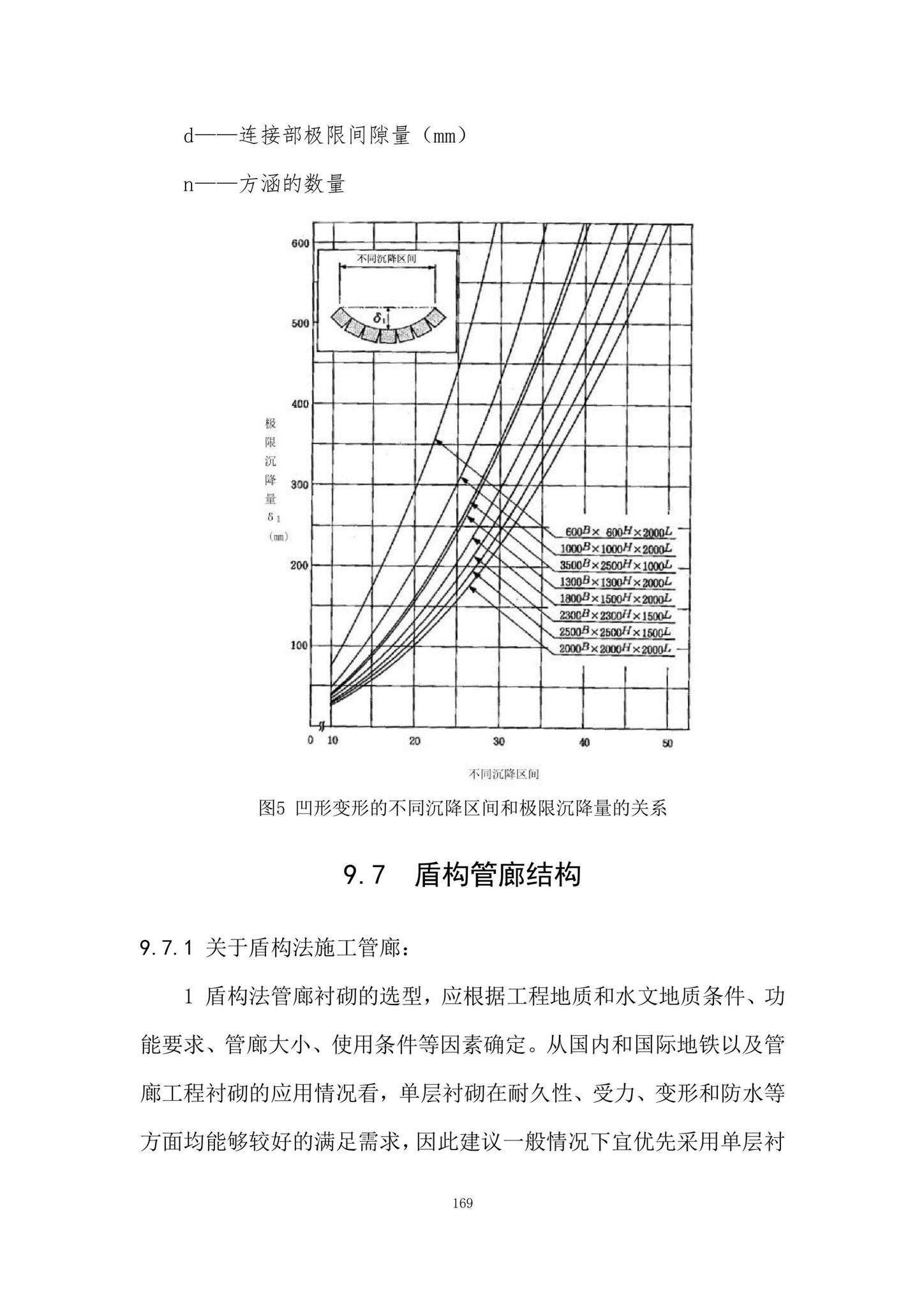 DBJ/T15-188-2020--城市综合管廊工程技术规程