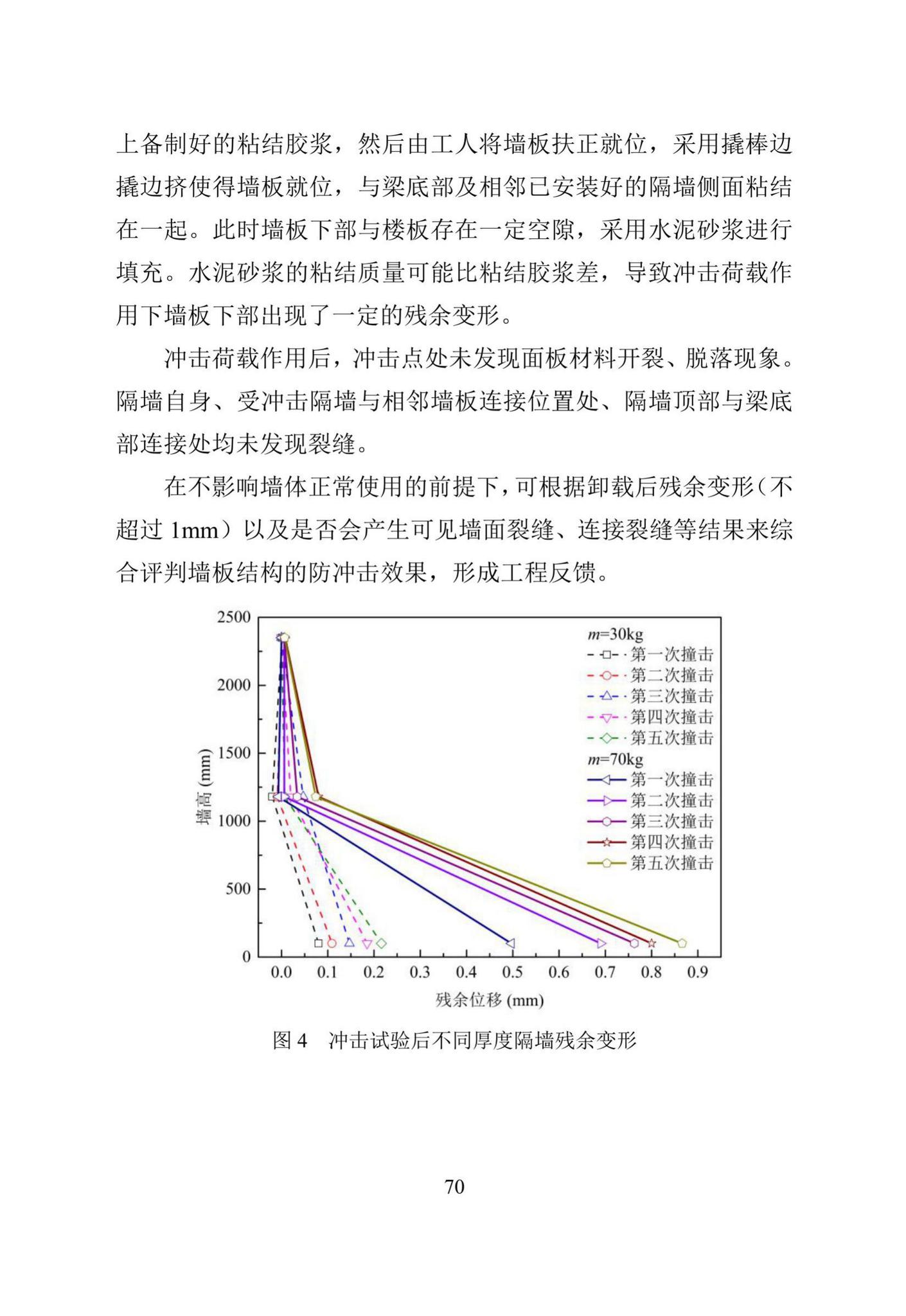 DBJ/T15-199-2020--装配式混凝土结构检测技术标准