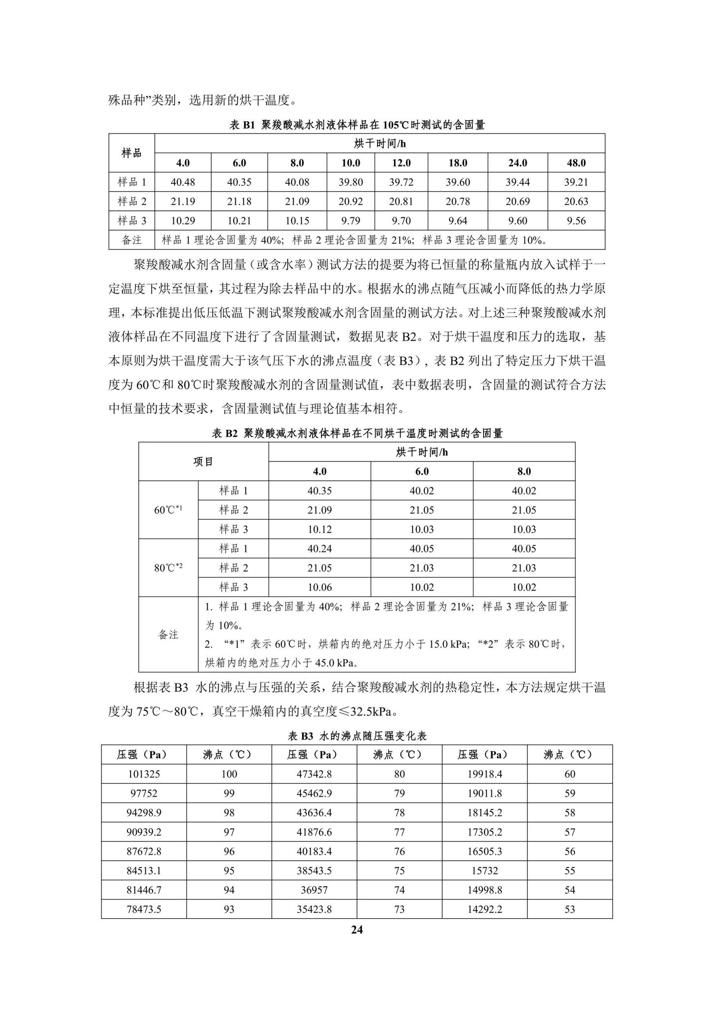 DBJ/T15-204-2020--聚羧酸减水剂应用技术规程