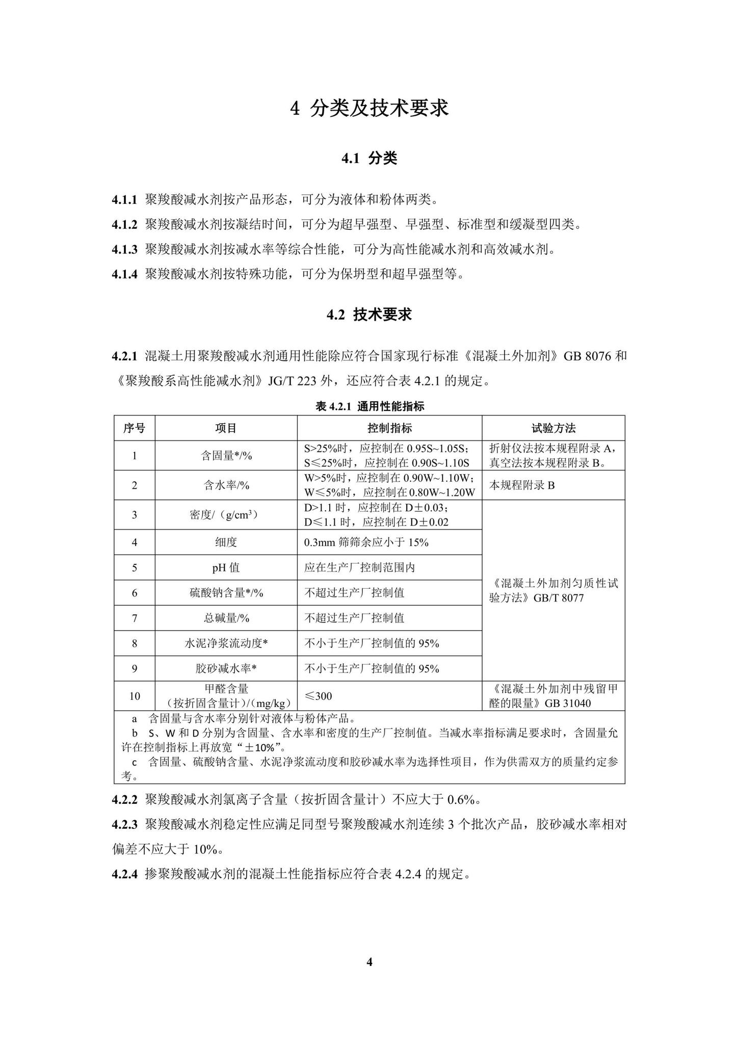 DBJ/T15-204-2020--聚羧酸减水剂应用技术规程