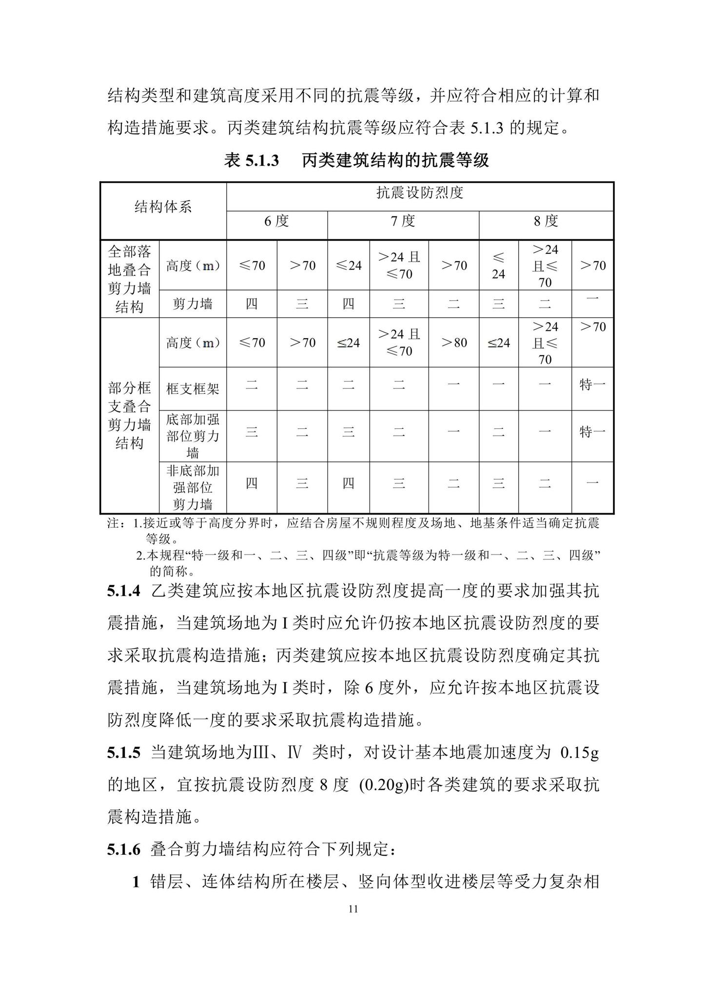 DBJ/T15-210-2021--装配整体式叠合剪力墙结构技术规程