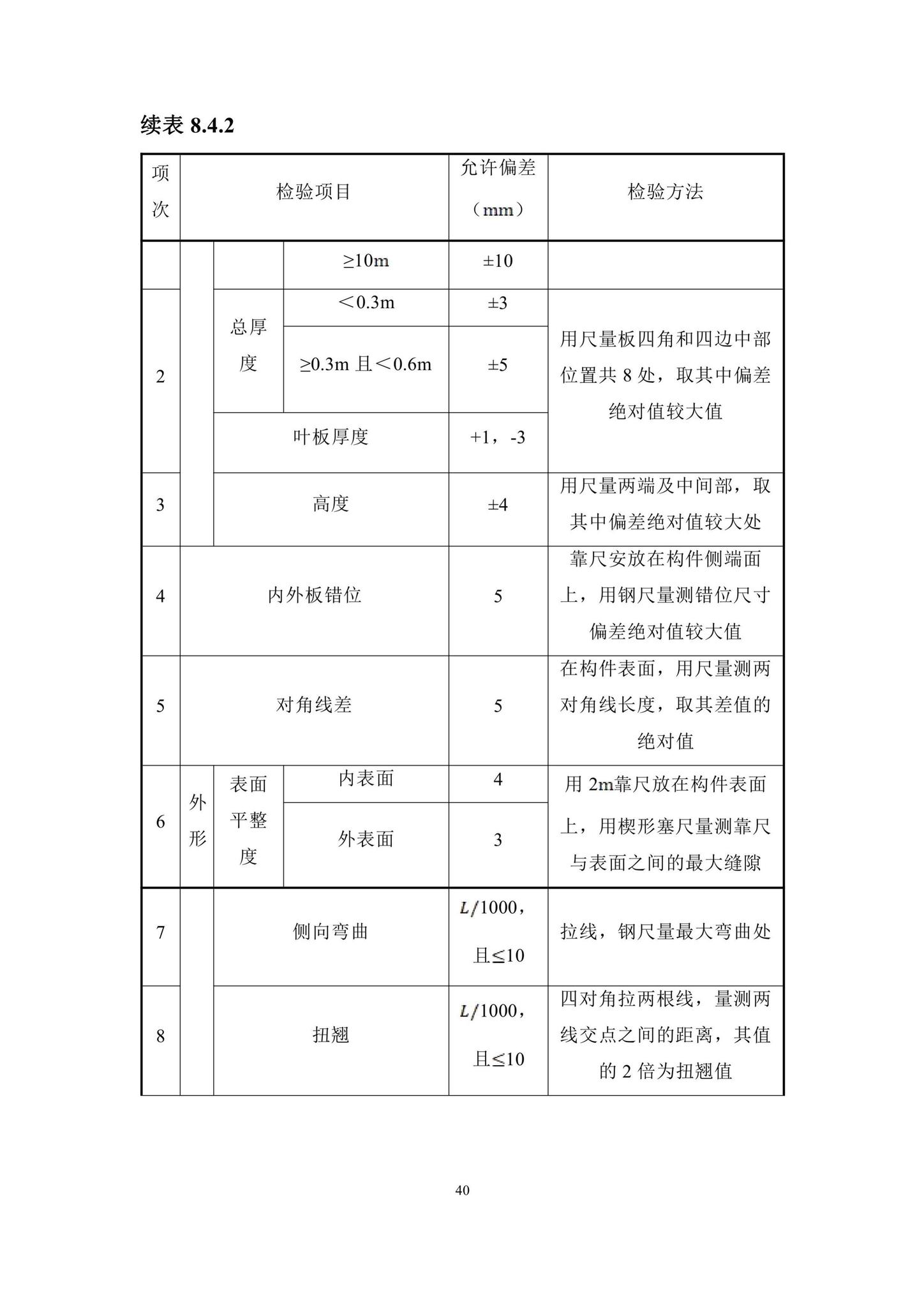 DBJ/T15-210-2021--装配整体式叠合剪力墙结构技术规程