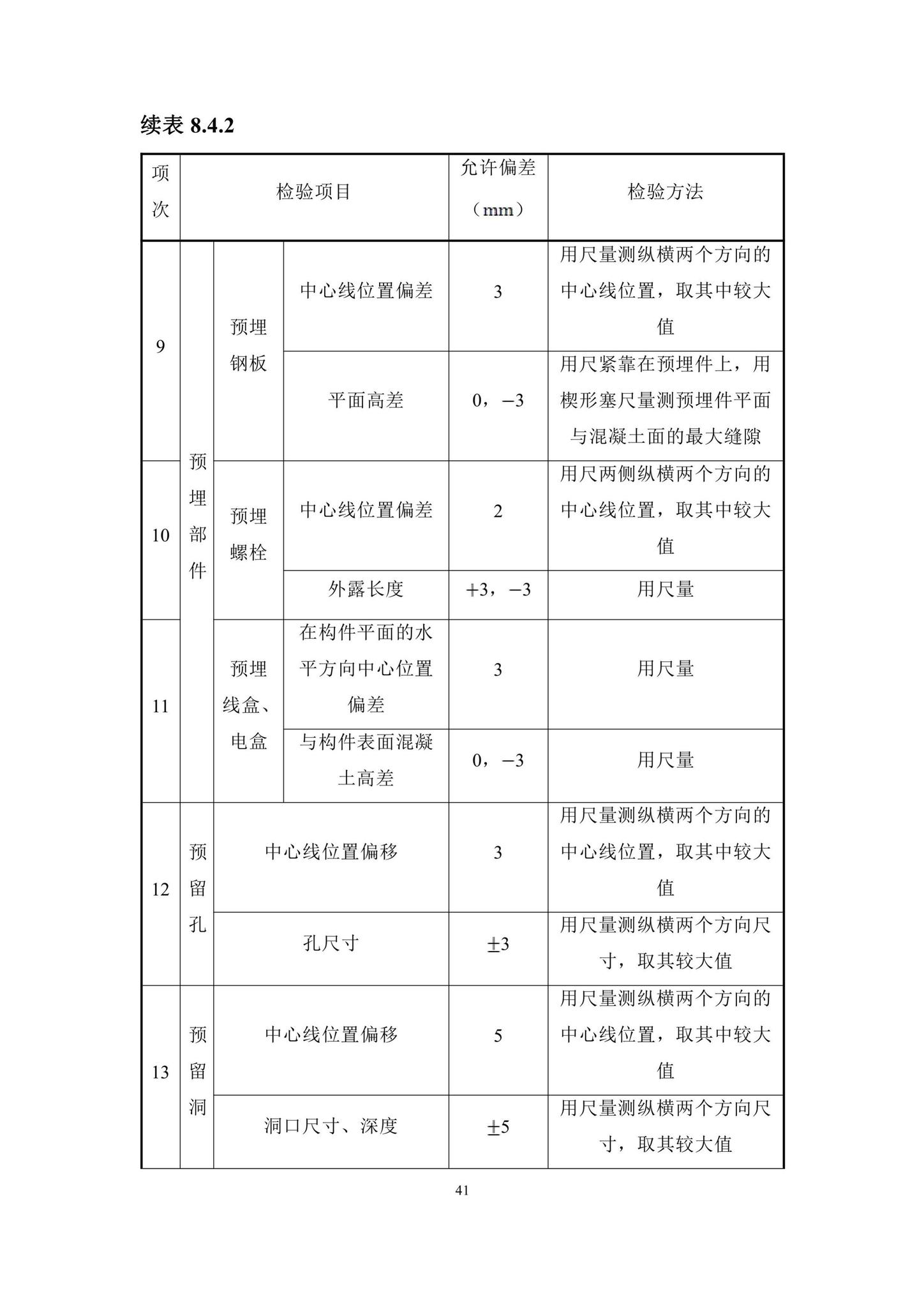 DBJ/T15-210-2021--装配整体式叠合剪力墙结构技术规程