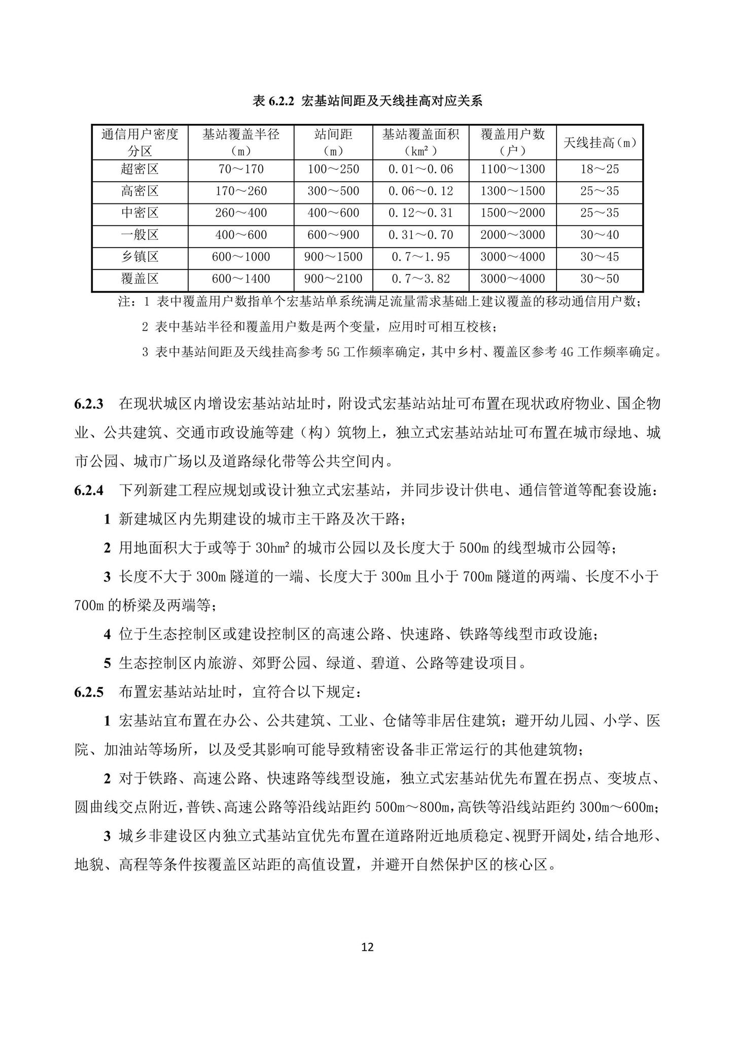 DBJ/T15-219-2021--广东省信息通信接入基础设施规划设计标准