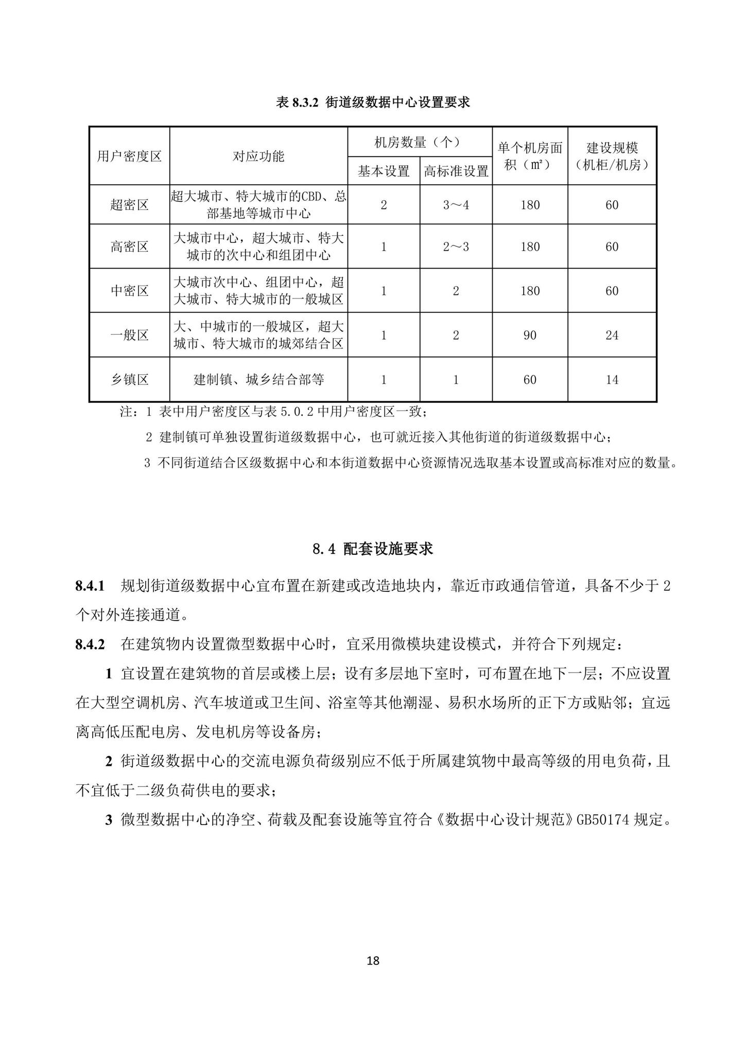 DBJ/T15-219-2021--广东省信息通信接入基础设施规划设计标准