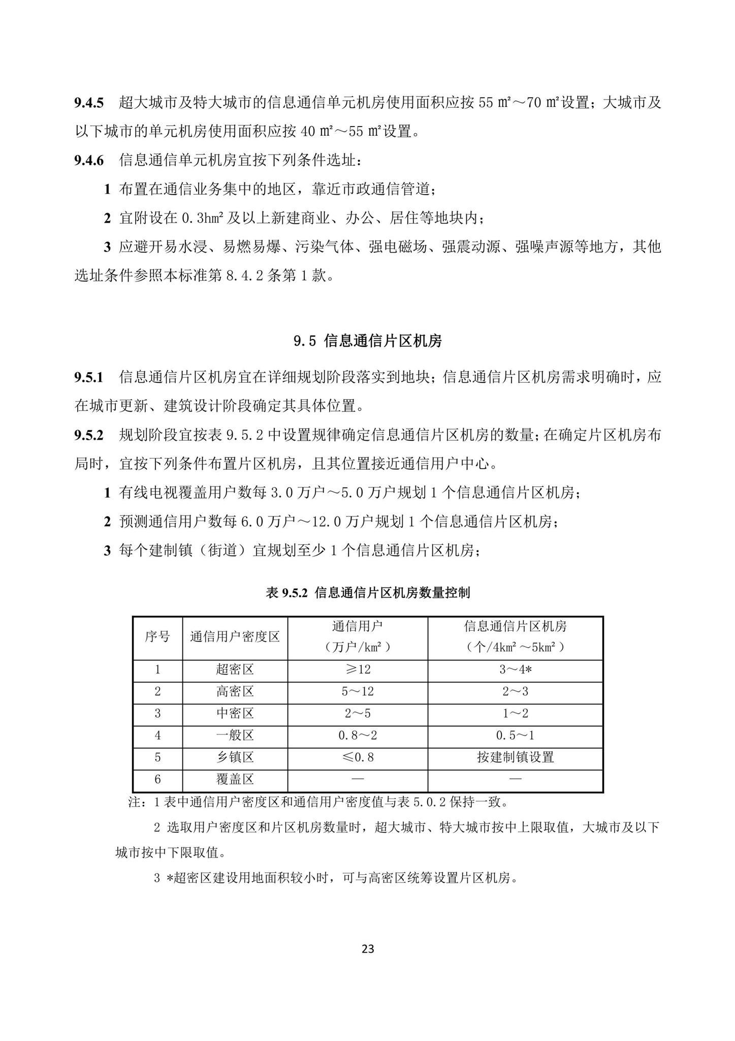 DBJ/T15-219-2021--广东省信息通信接入基础设施规划设计标准