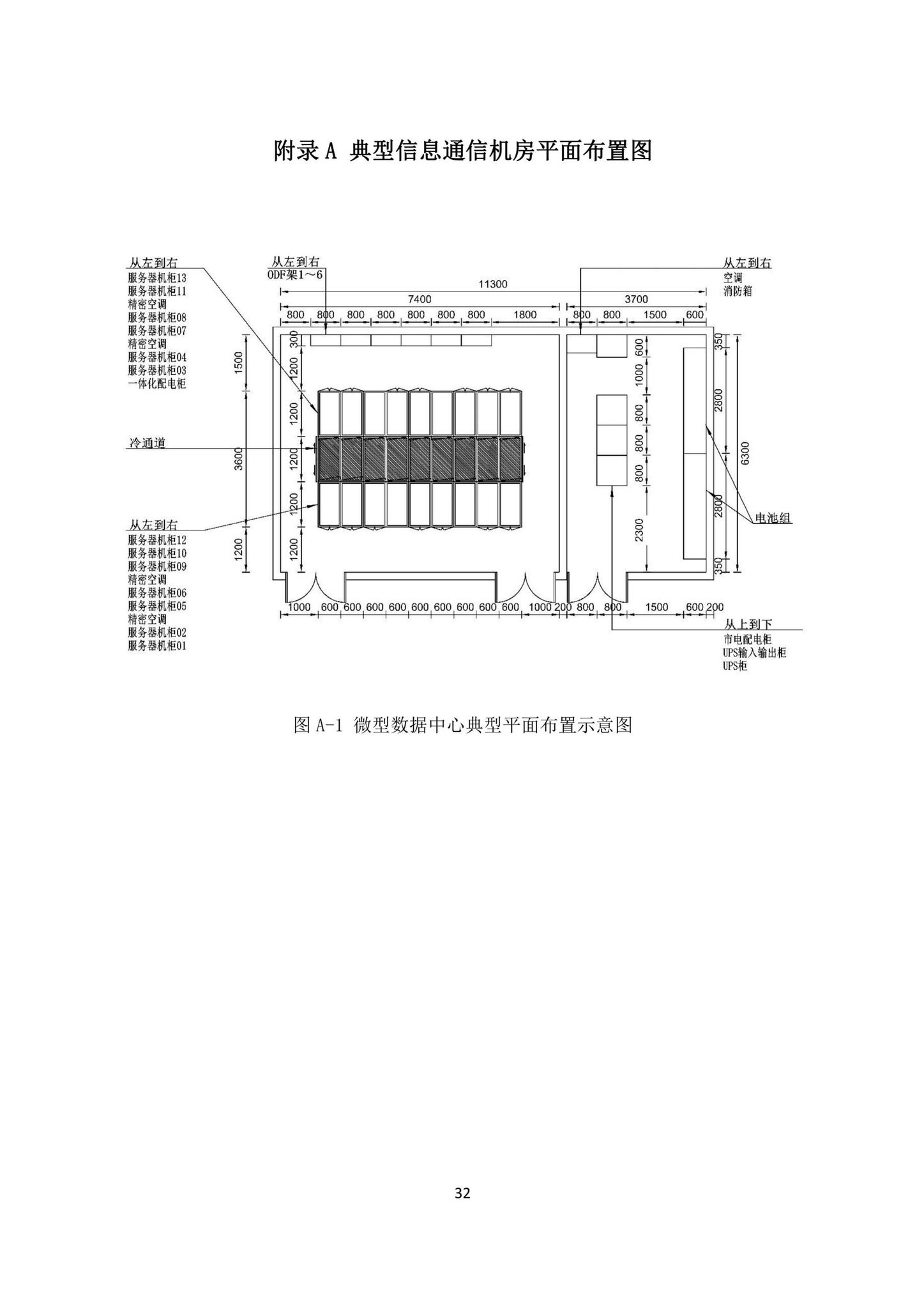 DBJ/T15-219-2021--广东省信息通信接入基础设施规划设计标准