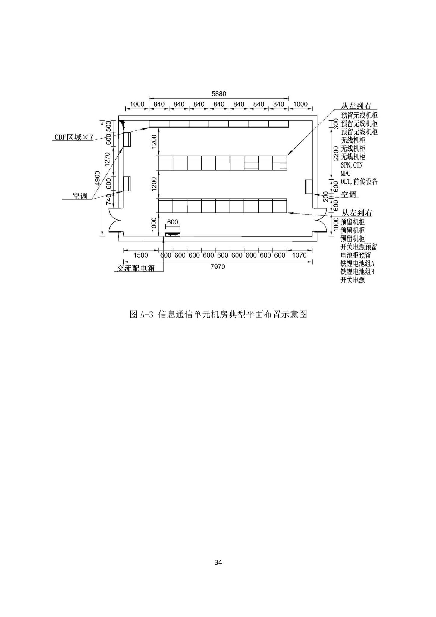 DBJ/T15-219-2021--广东省信息通信接入基础设施规划设计标准