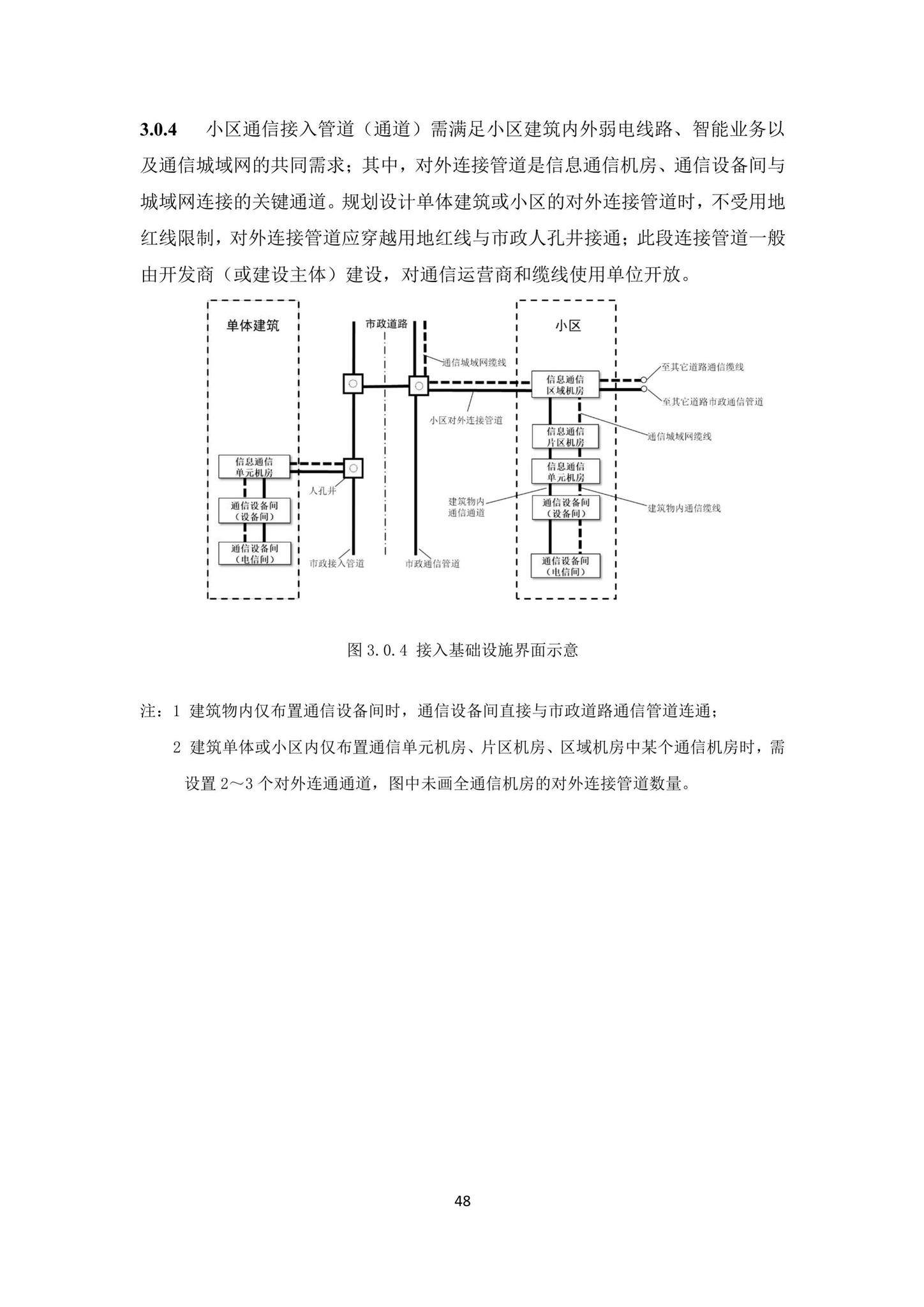 DBJ/T15-219-2021--广东省信息通信接入基础设施规划设计标准