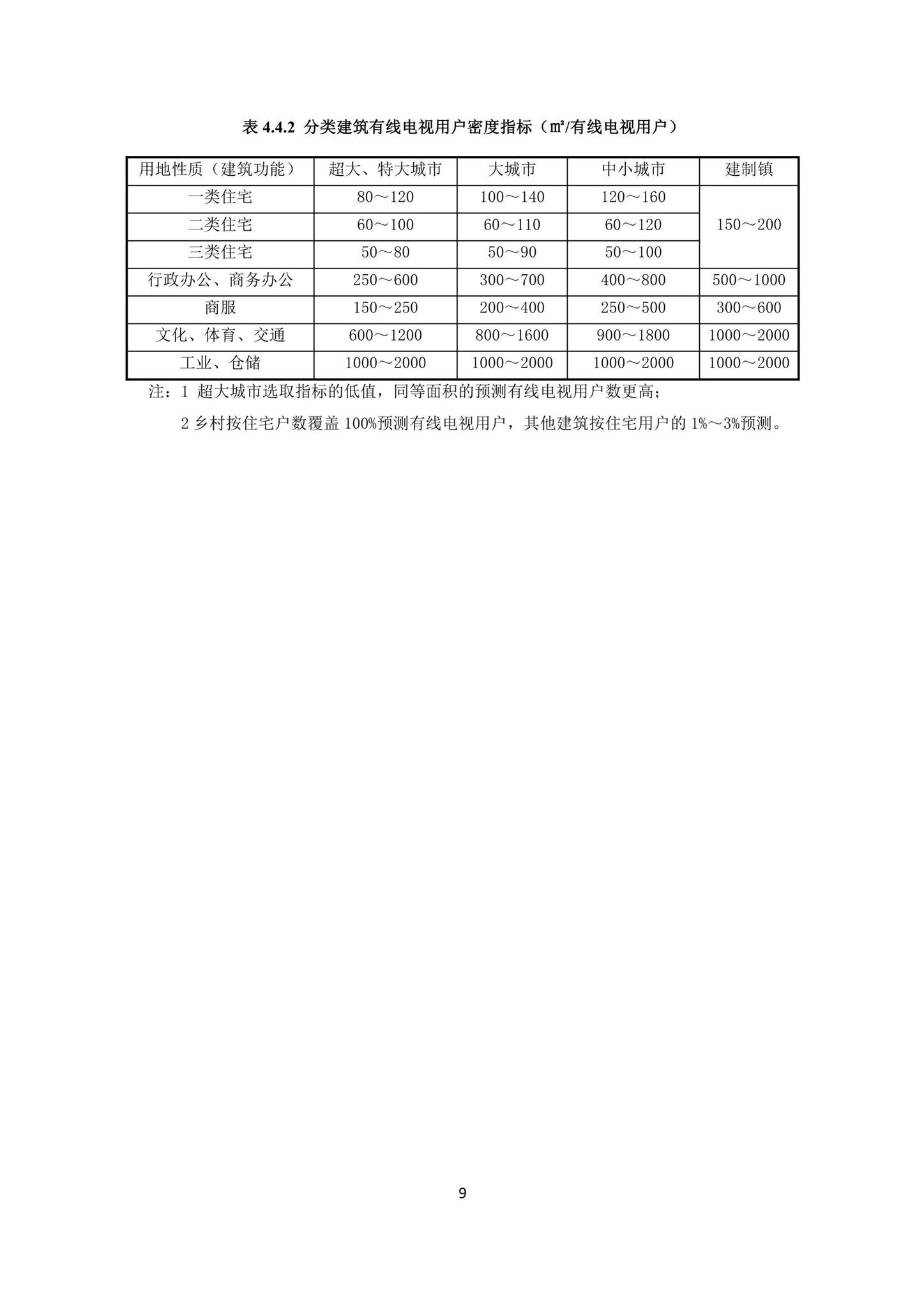 DBJ/T15-219-2021--广东省信息通信接入基础设施规划设计标准