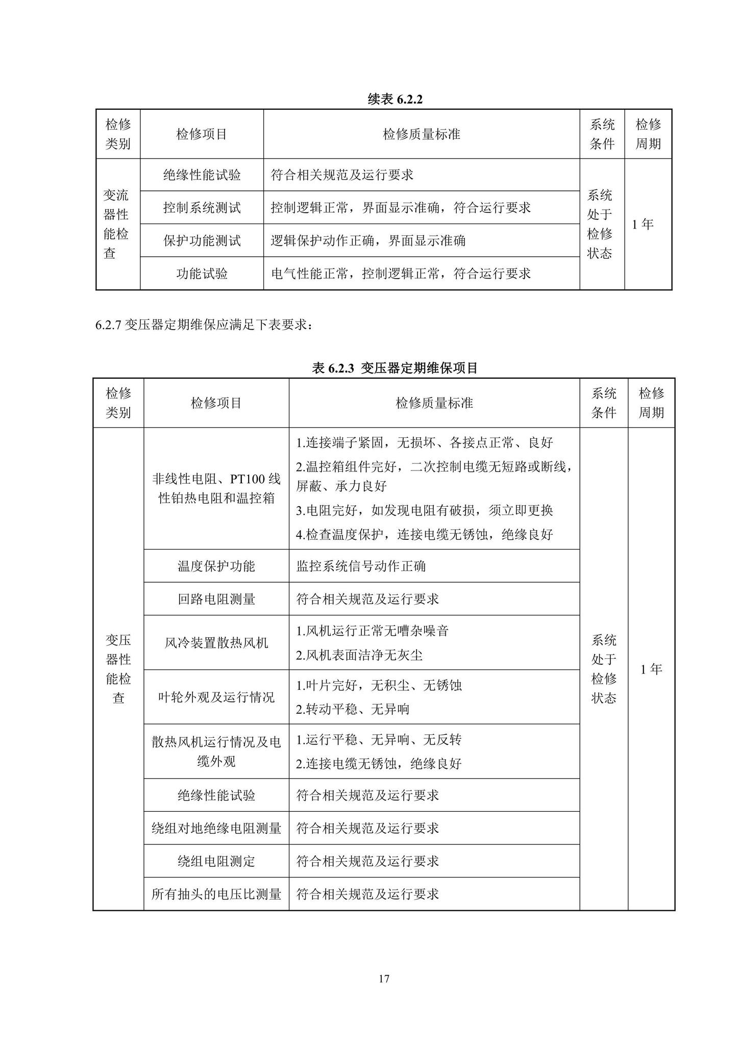 DBJ/T15-223-2021--轨道交通25kV交流同相供电技术标准