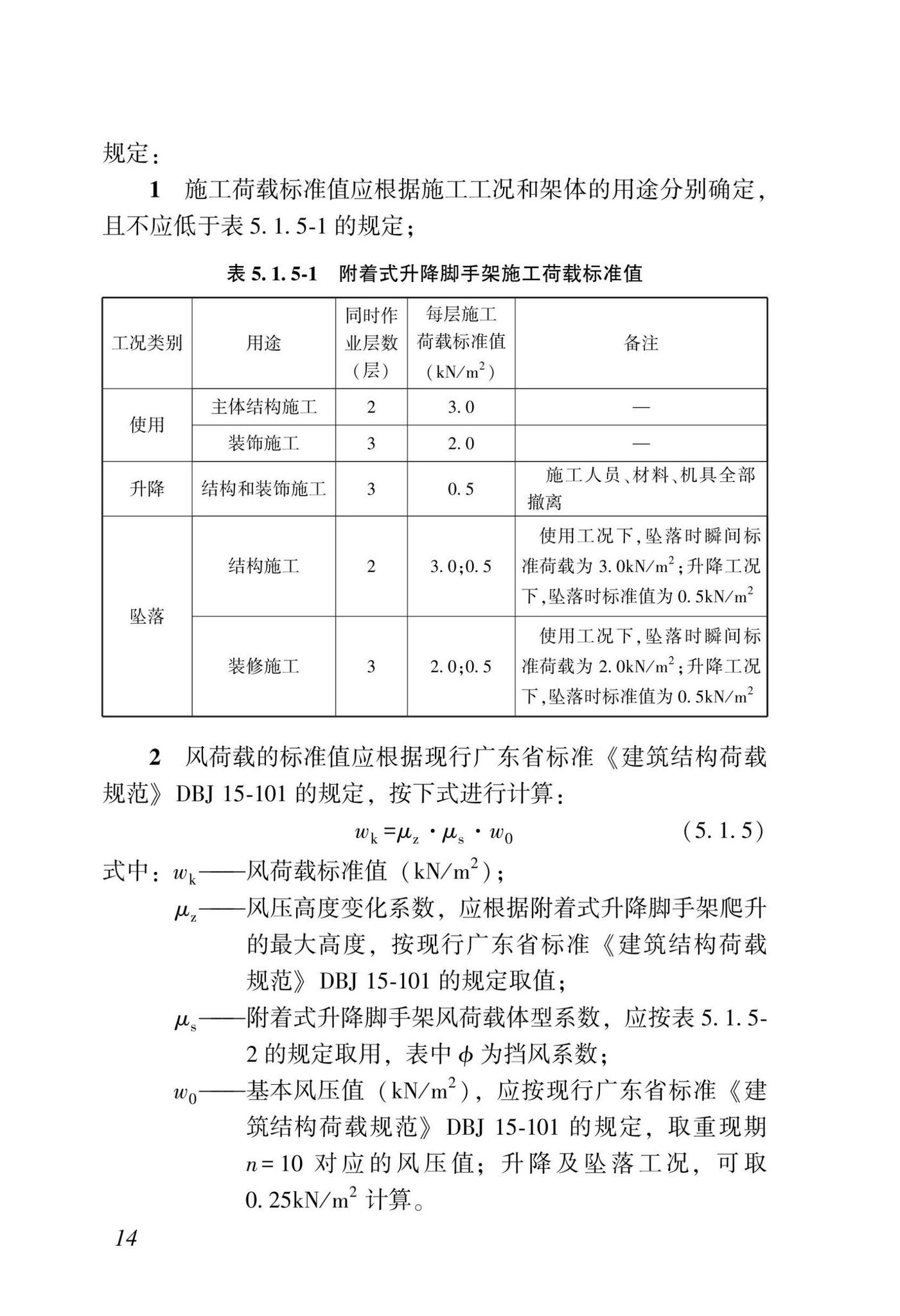 DBJ/T15-233-2021--建筑施工附着式升降脚手架安全技术规程