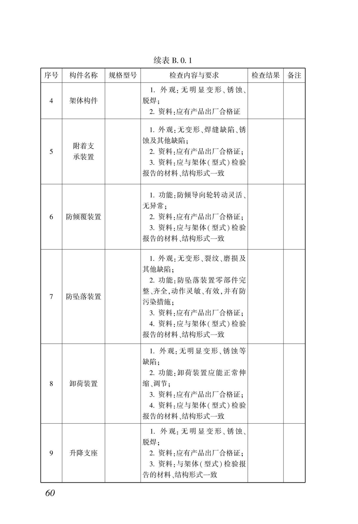 DBJ/T15-233-2021--建筑施工附着式升降脚手架安全技术规程