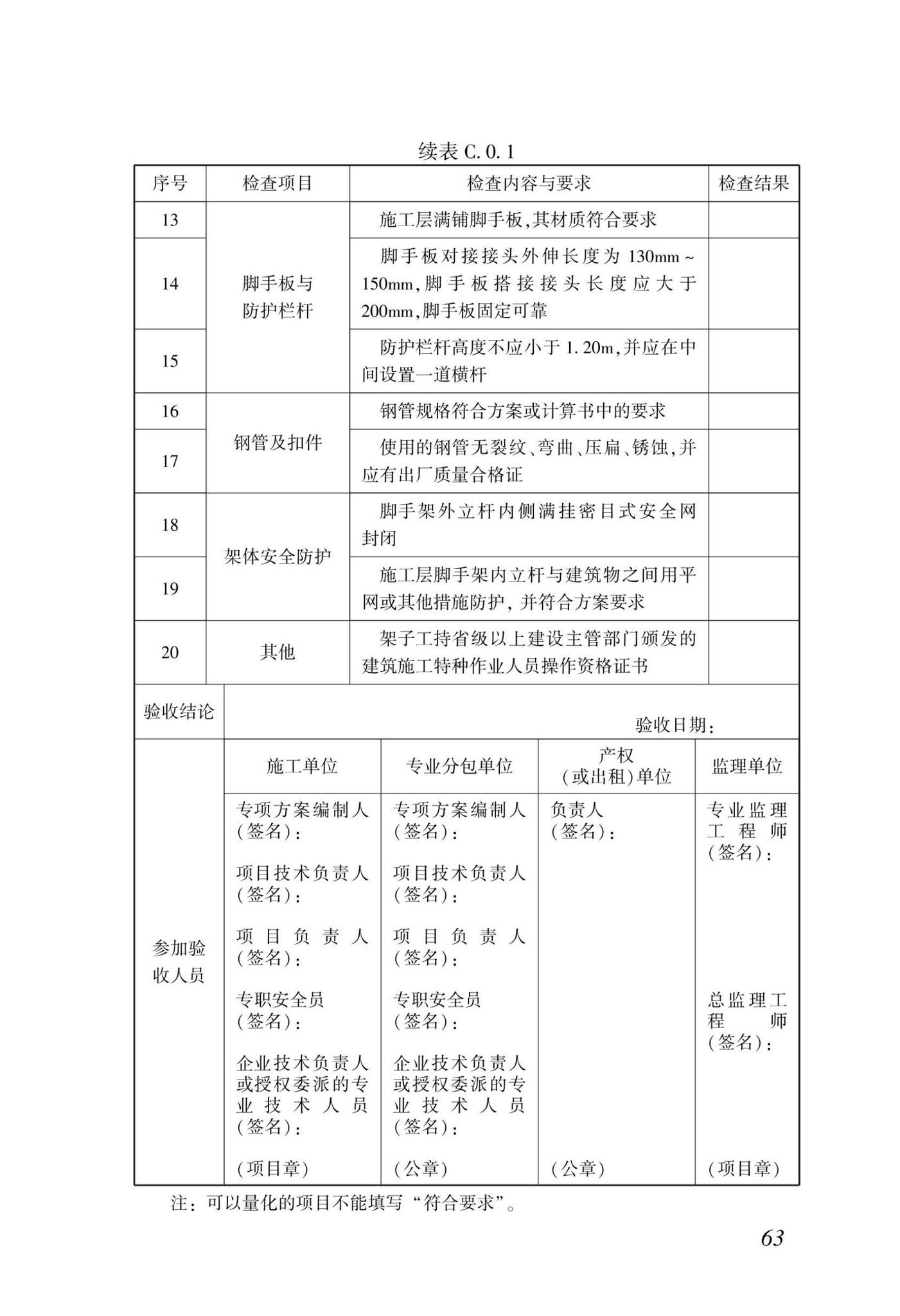 DBJ/T15-233-2021--建筑施工附着式升降脚手架安全技术规程