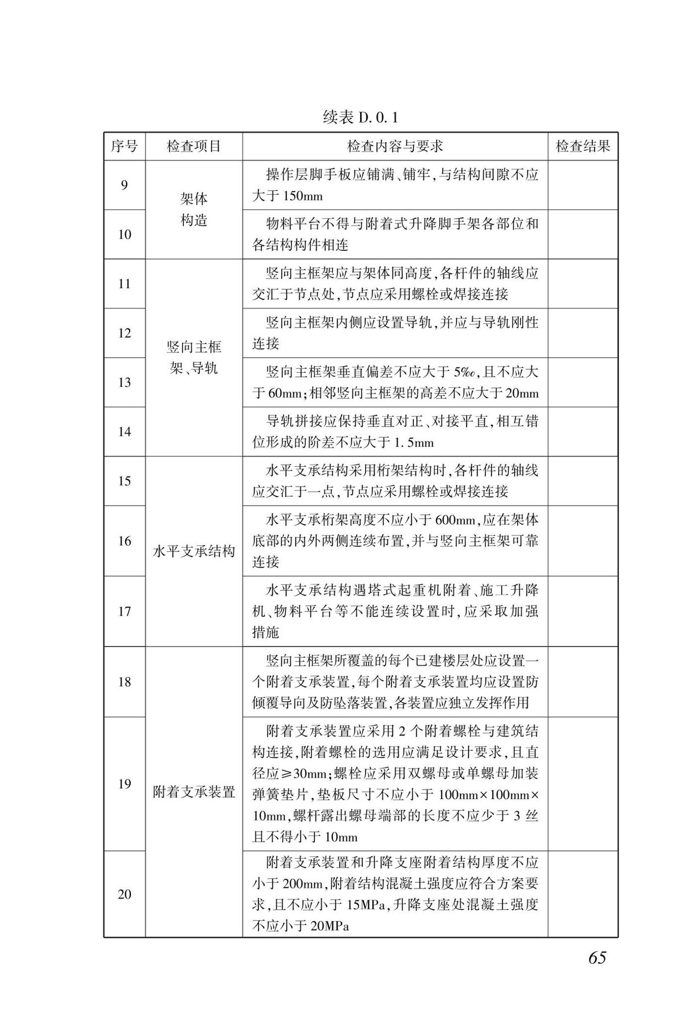 DBJ/T15-233-2021--建筑施工附着式升降脚手架安全技术规程