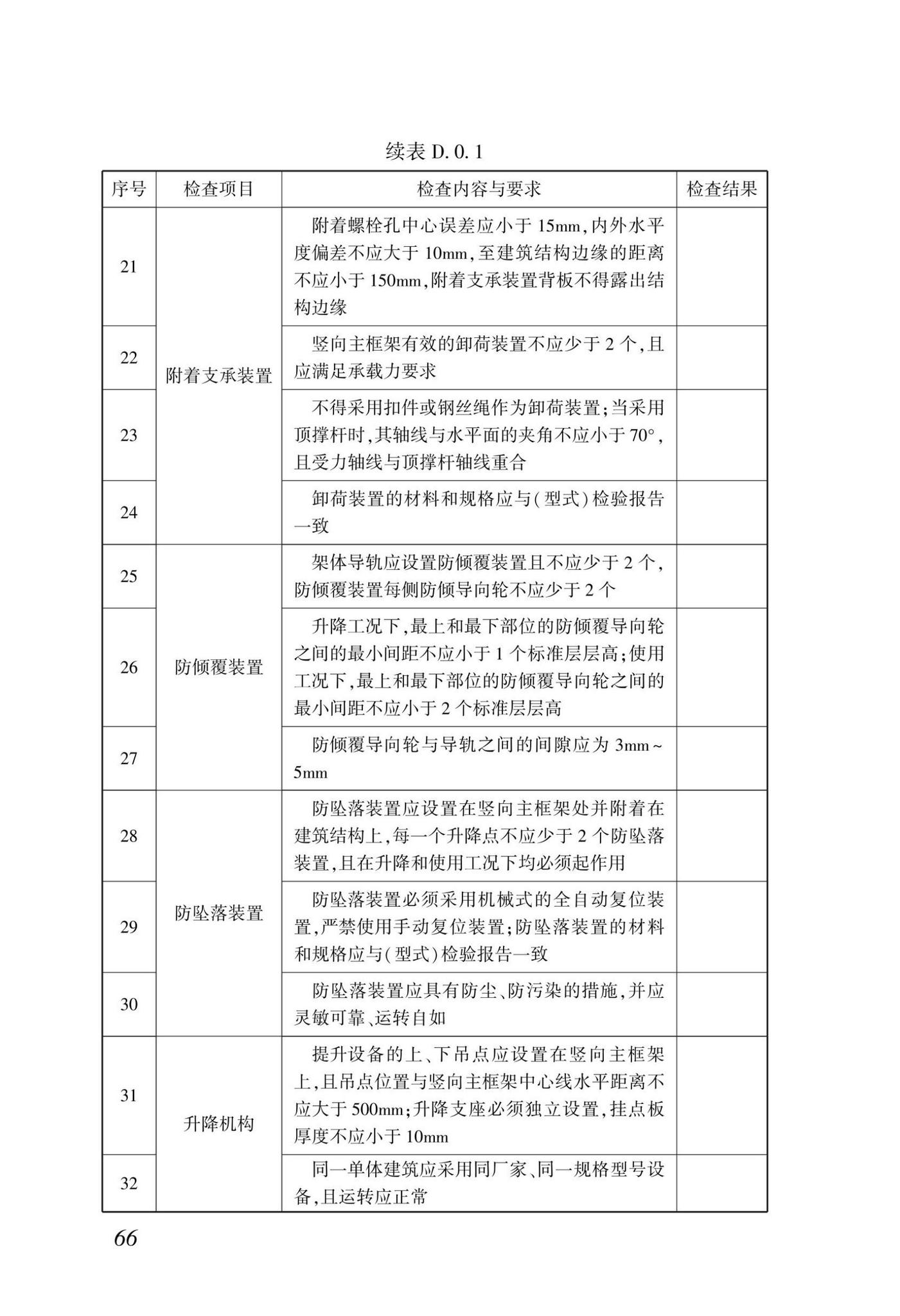 DBJ/T15-233-2021--建筑施工附着式升降脚手架安全技术规程