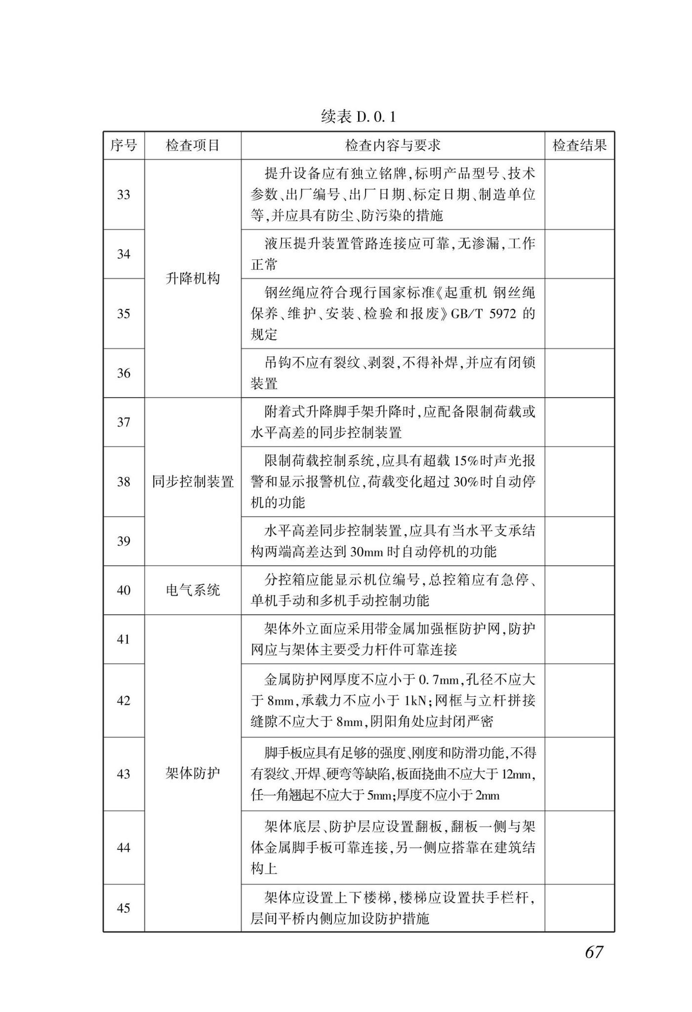 DBJ/T15-233-2021--建筑施工附着式升降脚手架安全技术规程