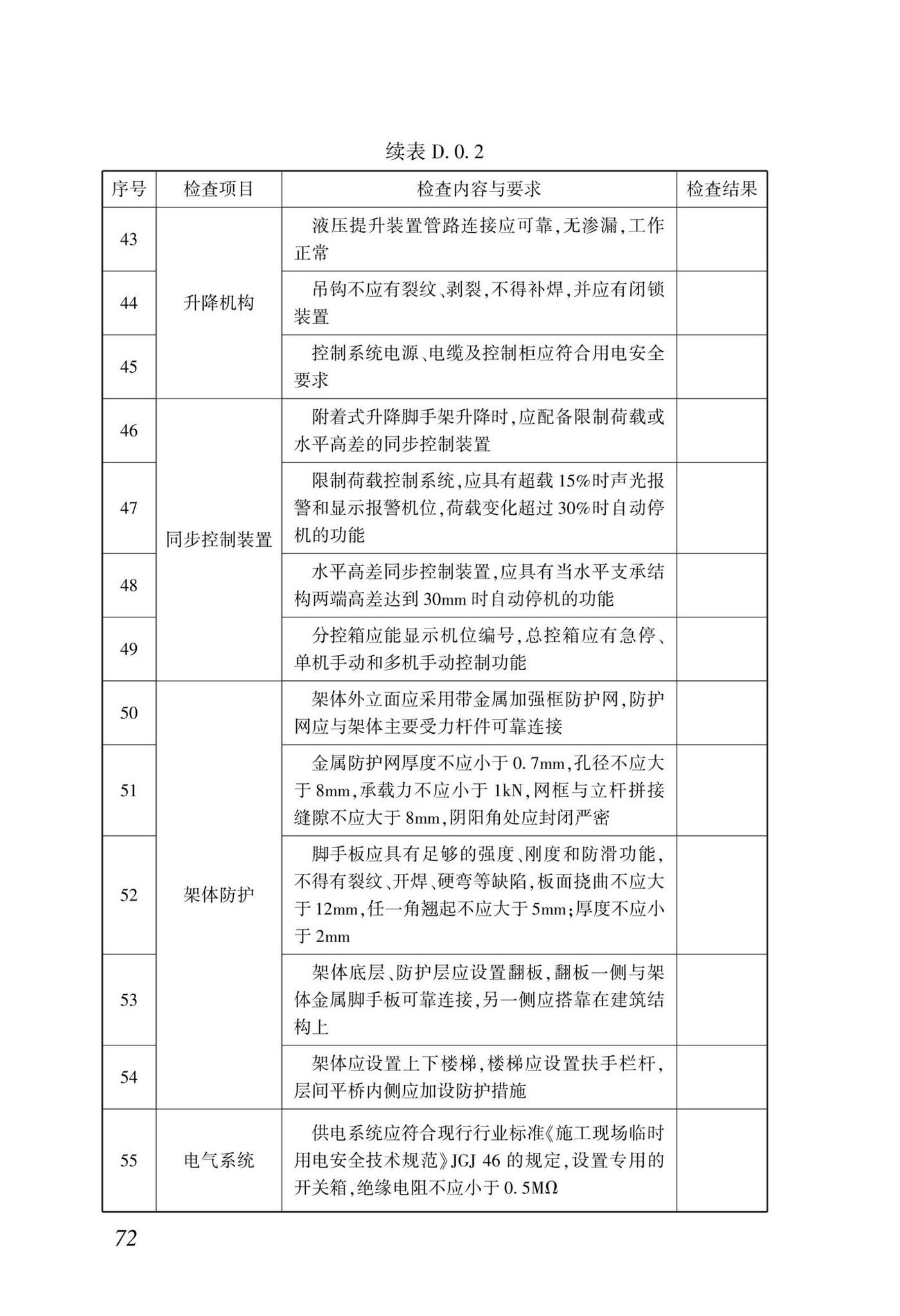 DBJ/T15-233-2021--建筑施工附着式升降脚手架安全技术规程