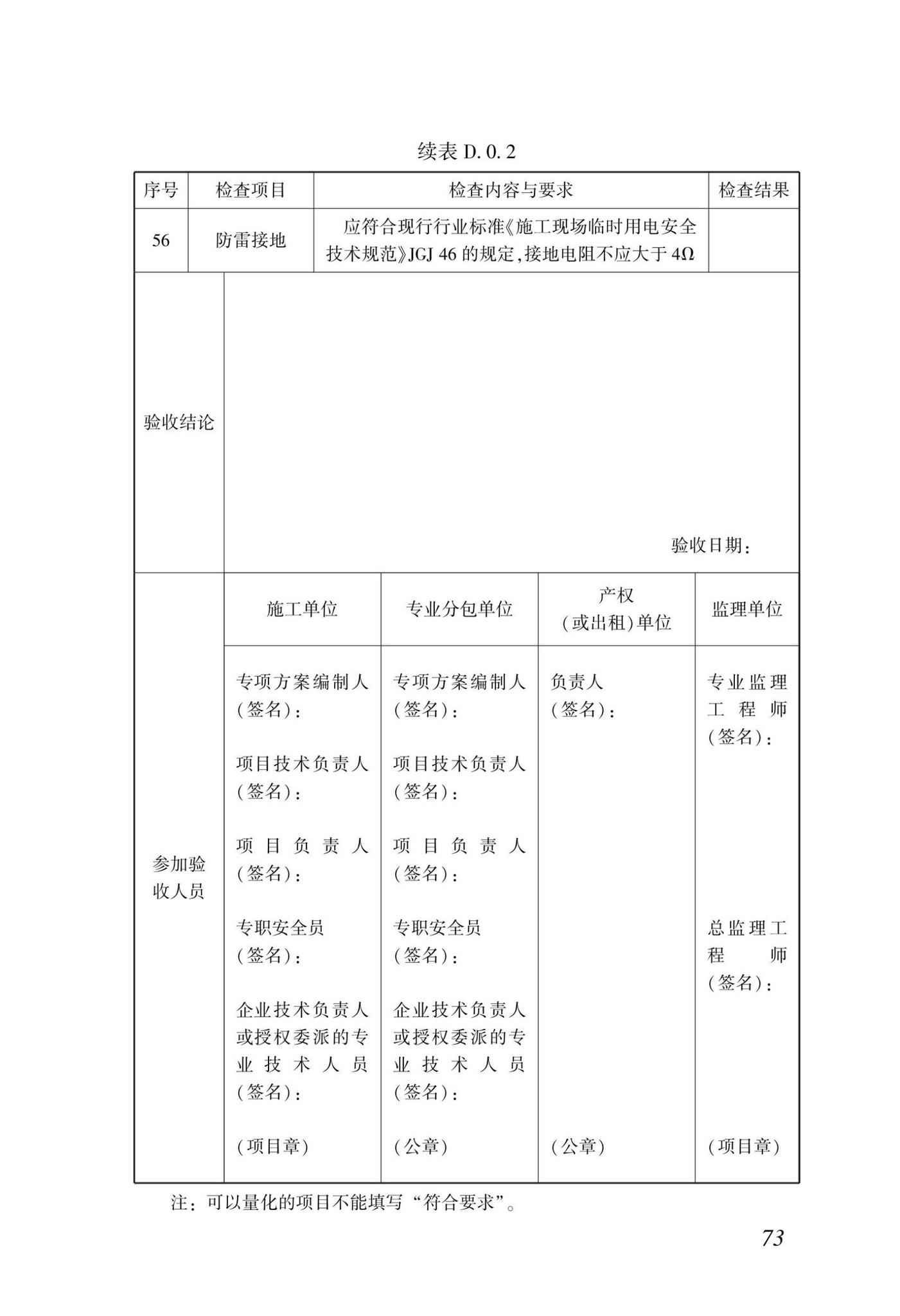 DBJ/T15-233-2021--建筑施工附着式升降脚手架安全技术规程