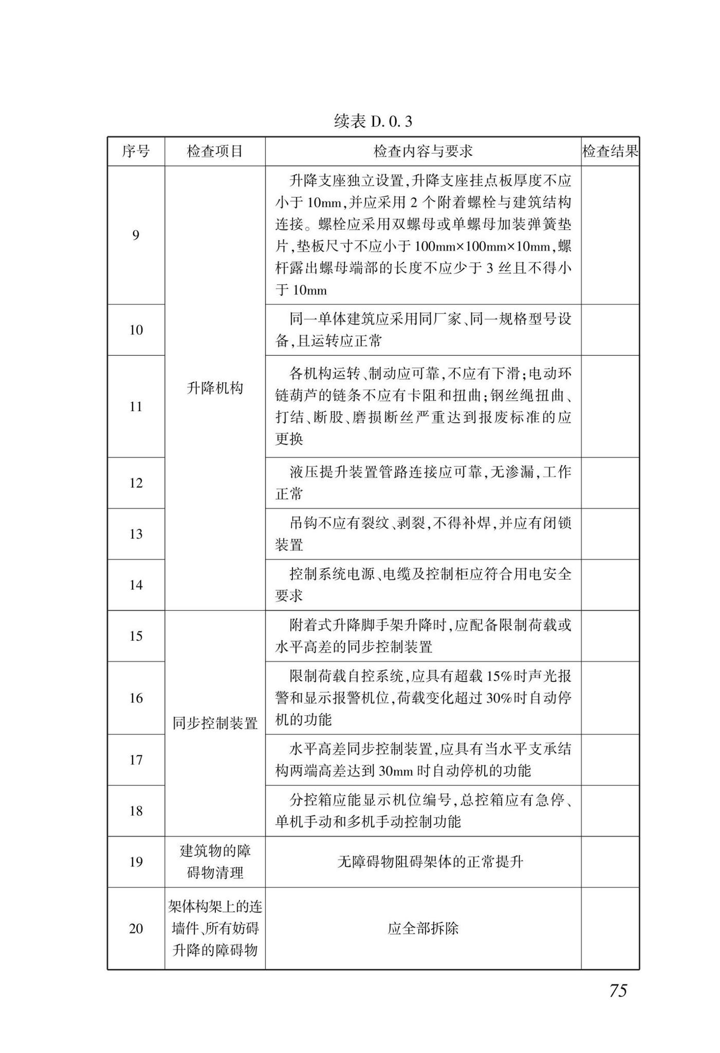 DBJ/T15-233-2021--建筑施工附着式升降脚手架安全技术规程