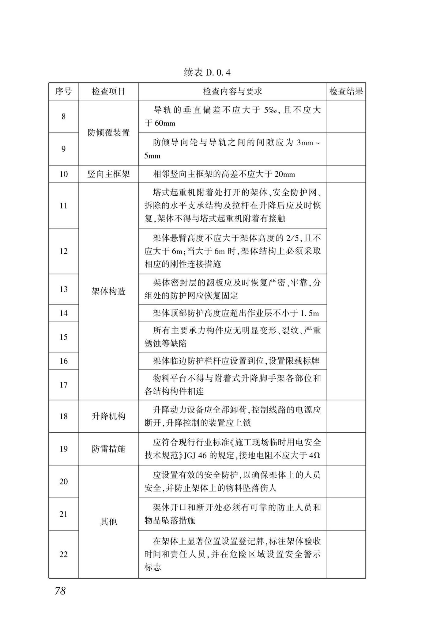 DBJ/T15-233-2021--建筑施工附着式升降脚手架安全技术规程