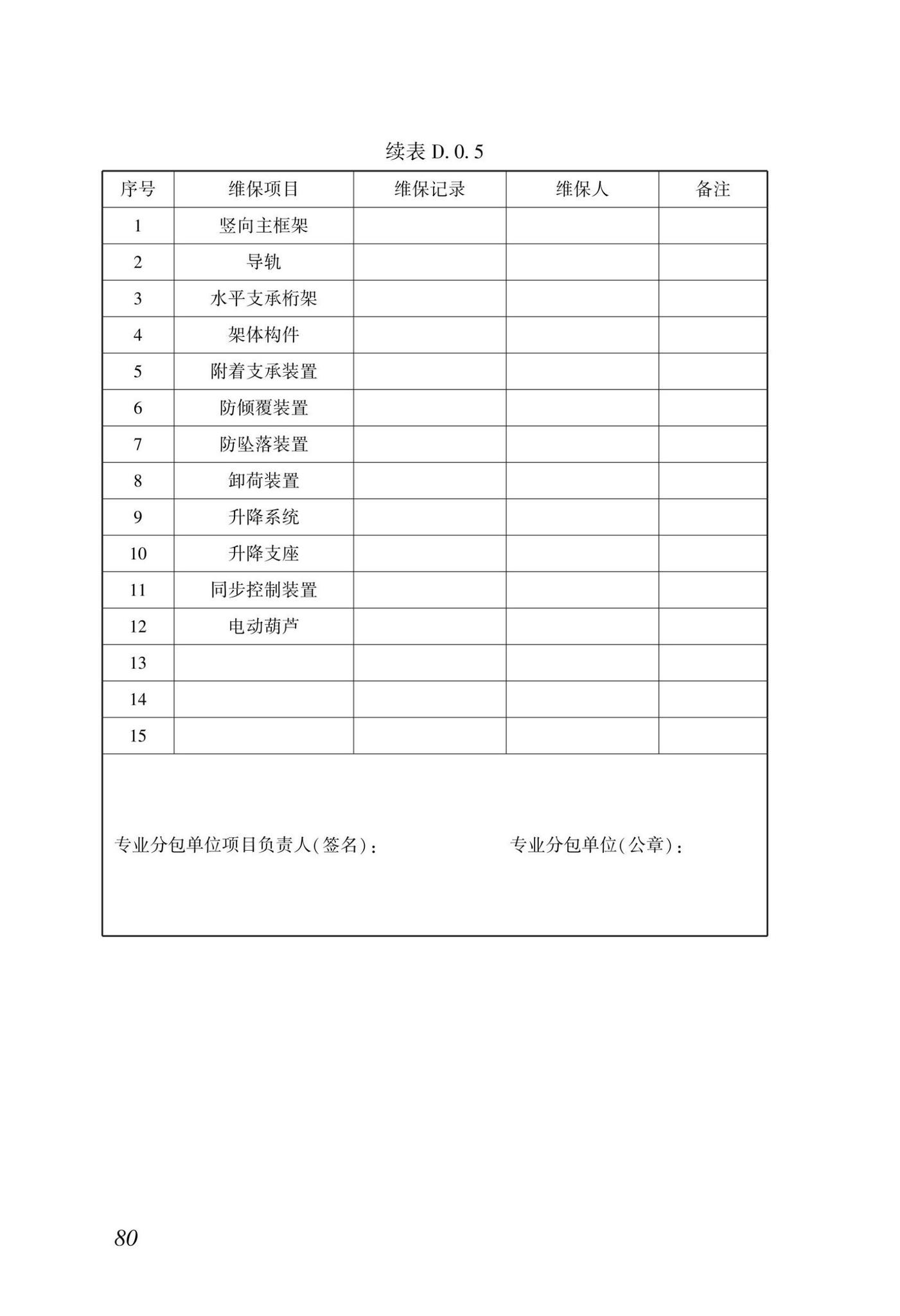 DBJ/T15-233-2021--建筑施工附着式升降脚手架安全技术规程